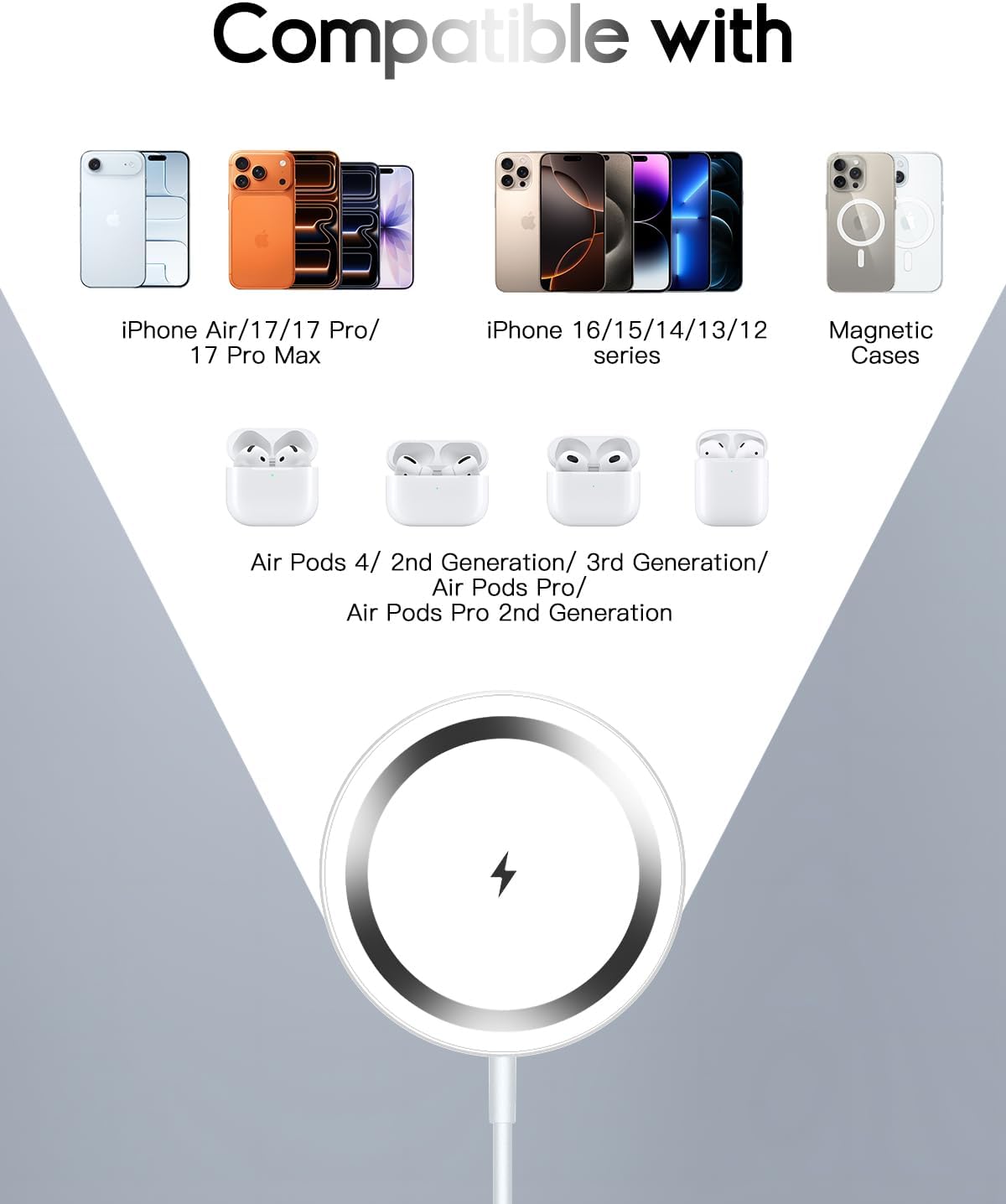 for Mag-Safe Charger, Magnetic Wireless Charger Made for iPhone 17/17 Pro/17 Pro Max/Air/16/15/14/13/12 Series, Mag Safe Charging Pad for AirPods Pro 3 2 (Silver)