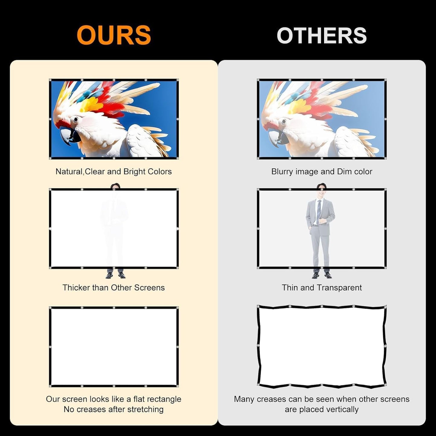 100 Inch Portable Projector Screen Outdoor: 4K HD Anti-Crease Foldable Indoor Hanging Wall Home Theater Screen