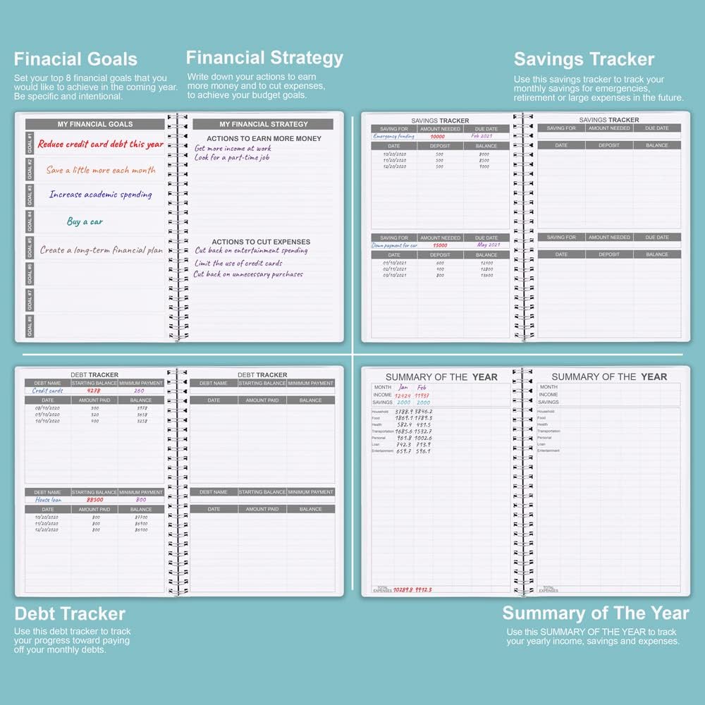 Budget Planner - Monthly Finance Organizer with Expense Tracker Notebook to Manage Your Money Effectively, Undated Finance Planner/Account Book, Start Anytime, 1 Year Use, A5, Floral