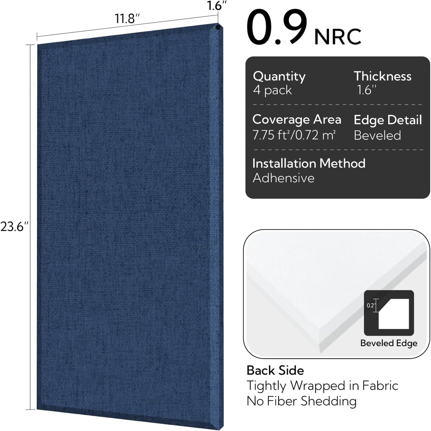 Olanglab Fiberglass Acoustic Wall Panels 4 Pack, 11.8'' x 23.6'' Sound Panels, Fabric Wrapped Sound Proof Panels for Walls (Navy)
