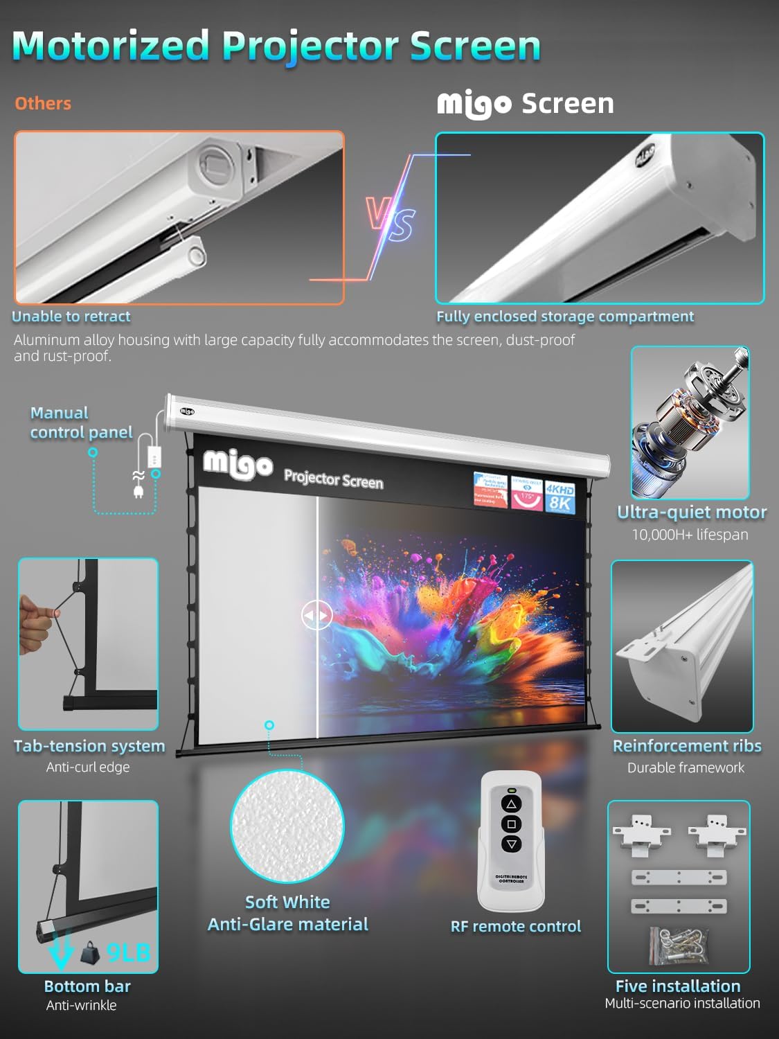 120 inch Pull Down Projector Screen, Soft White Super 3.0 Gain 16:9 4K Ultra HD Tab-Tensioned Ceiling Mount Projector Screen for Long Throw or Short Throw Projector Movie Home Theater Cinema