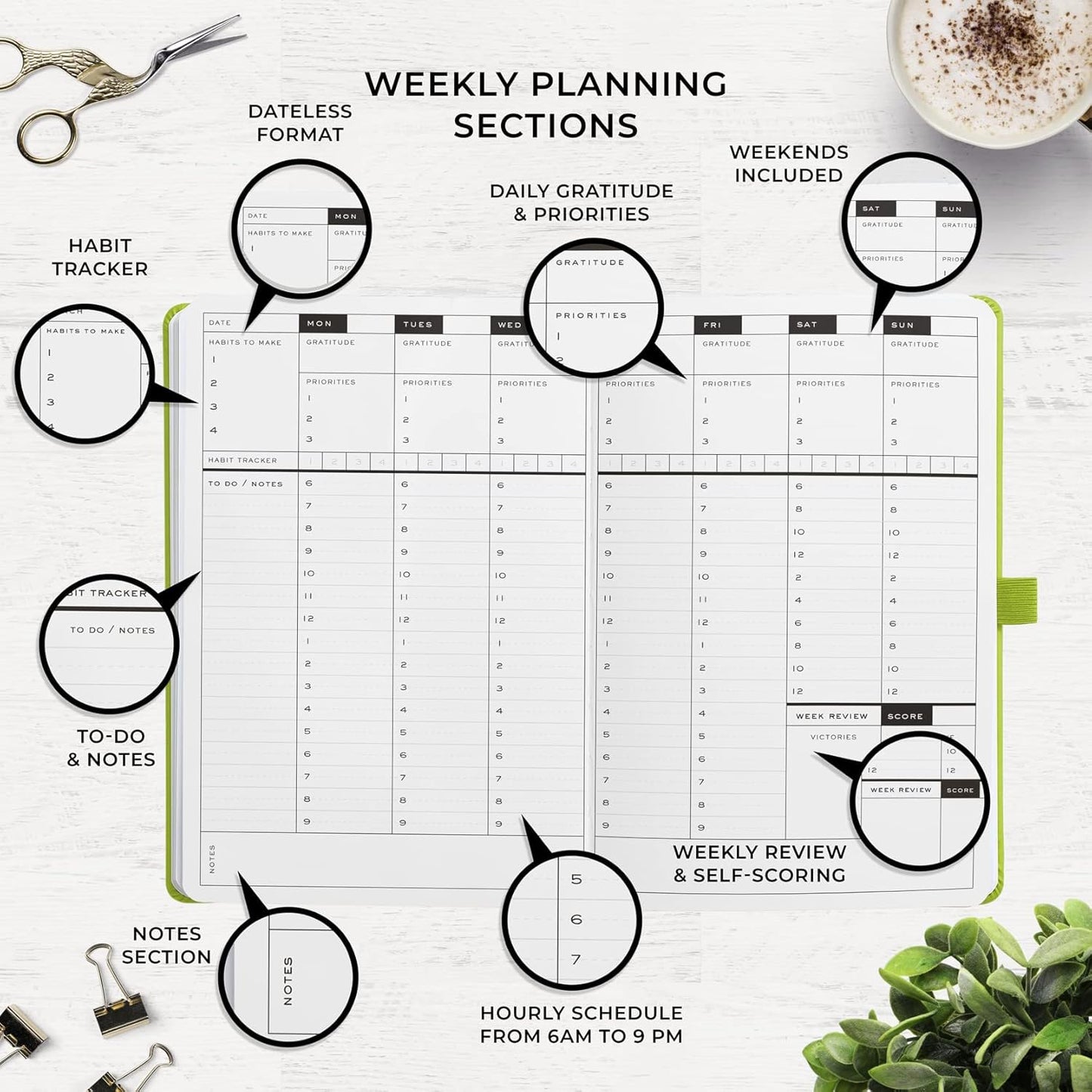 Smart Planner Pro – Undated Daily Planner – Small A5 – Achieve Goals & Increase Productivity – Weekly, Monthly, Work Sections, Organizer Diary with Back Pocket, 3 Satin Bookmarks & Pen Holder