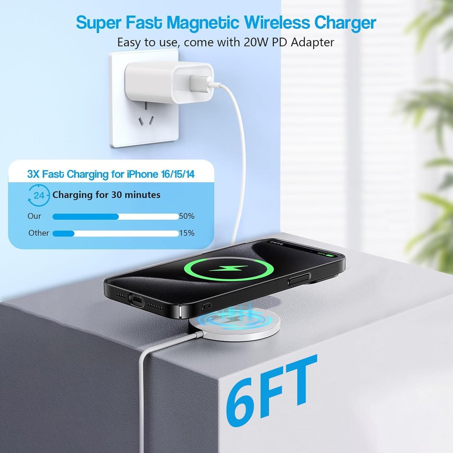 Magnetic Wireless Charger for iPhone 16 Pro Max/16 Pro/15/14/13/12/Plus/AirPods 3/2/Pro 2, 6FT Magnet Charge for Apple Mag-Safe Charger Fast Wireless Charging Pad with USB C Charging Block, 1Pack