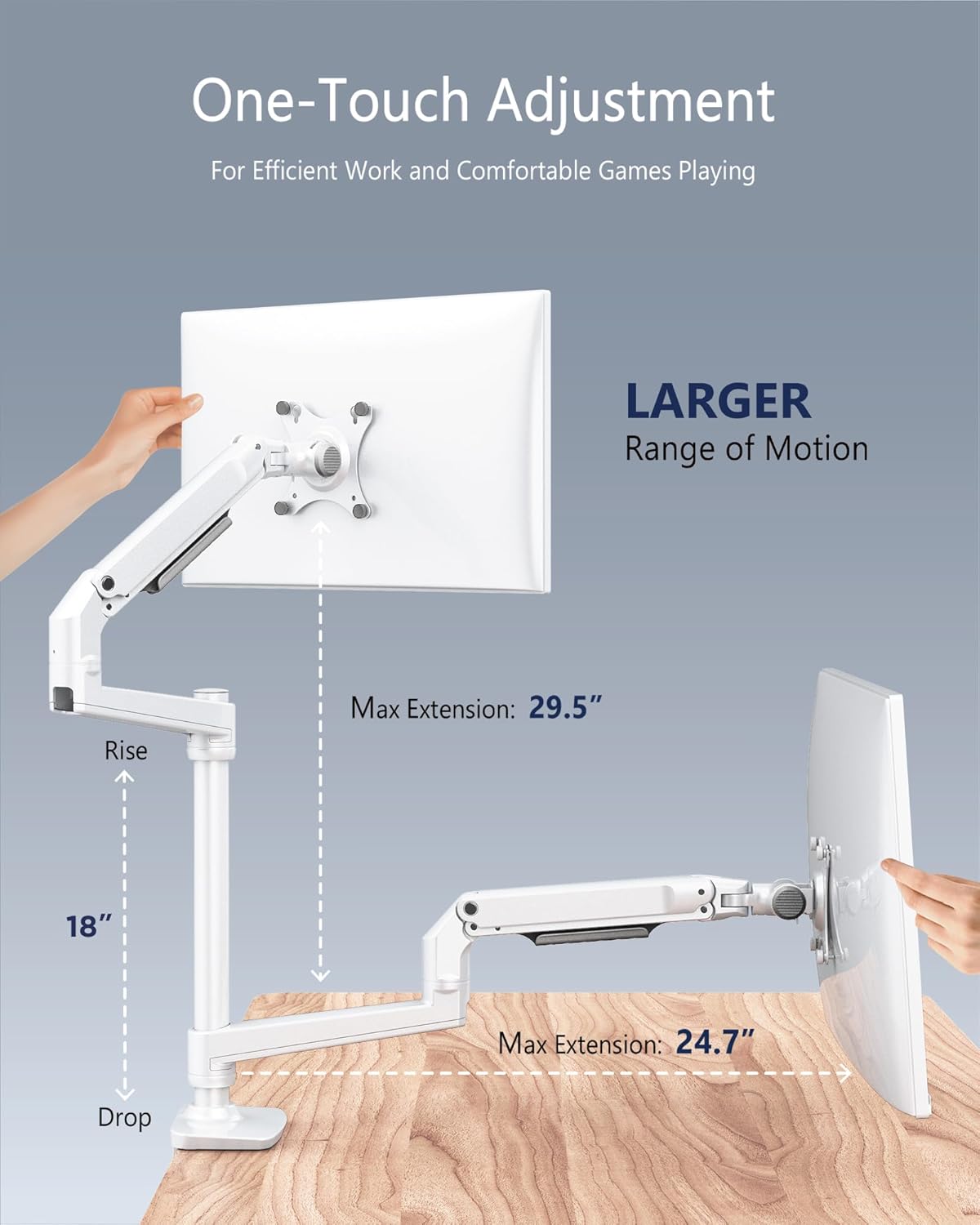 Dual Monitor Mount, Holds Screens up to 40 Inches and 25 lbs, Fully Adjustable Dual Monitor Arm with C-Clamp and Grommet Base, Aluminum, White