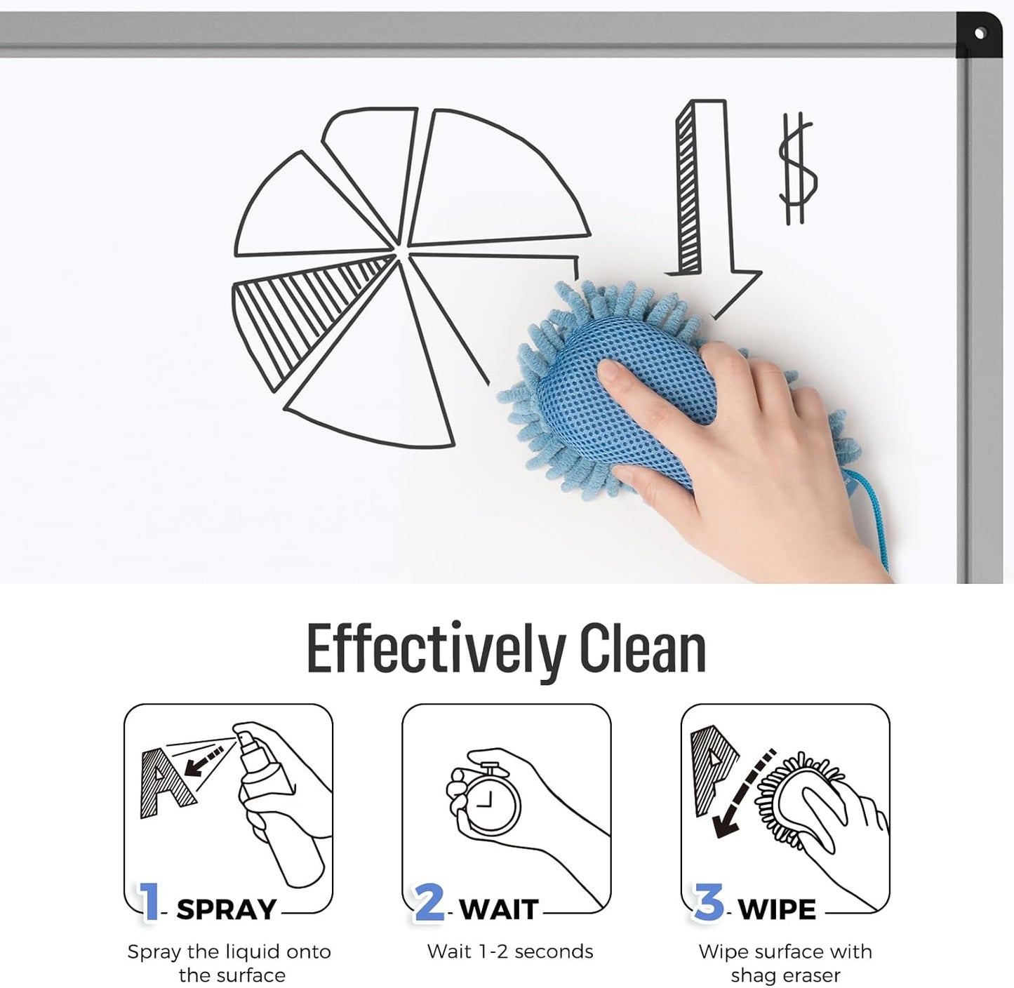 loukin Shag Dry Erase Eraser (3.4 Fl Oz Whiteboard Cleaner Included), Whiteboard Eraser with Suction Cup, Microfiber, Washable, for Classroom, Home and Office Use, Blue