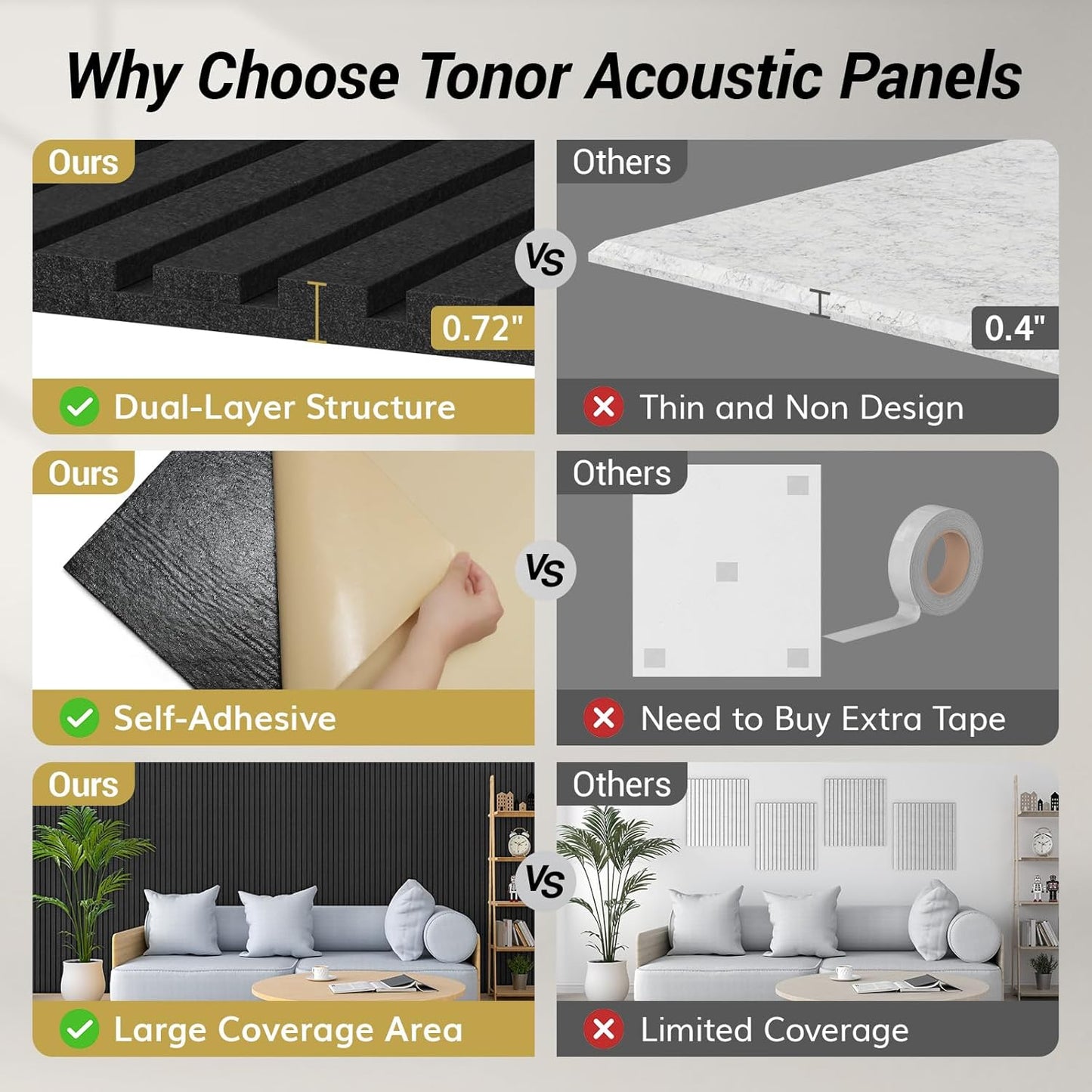 TONOR Dual-Layer Thickened Acoustic Wall Panels Self Adhesive, 4 pack 47.2"x23.6"x0.72" High Density Large Sound Proof Panels for Walls, Peel and Stick Wall Panels for Interior Wall Décor, Black