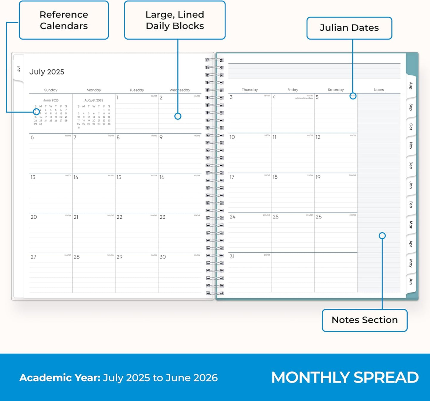 Blue Sky 2025-2026 Weekly and Monthly Academic Year Teacher Lesson Planner Calendar, July 2025 - June 2026, 8.5" x 11", Flexible Cover, Wirebound, Laminated Tabs, Storage Pocket, Dots