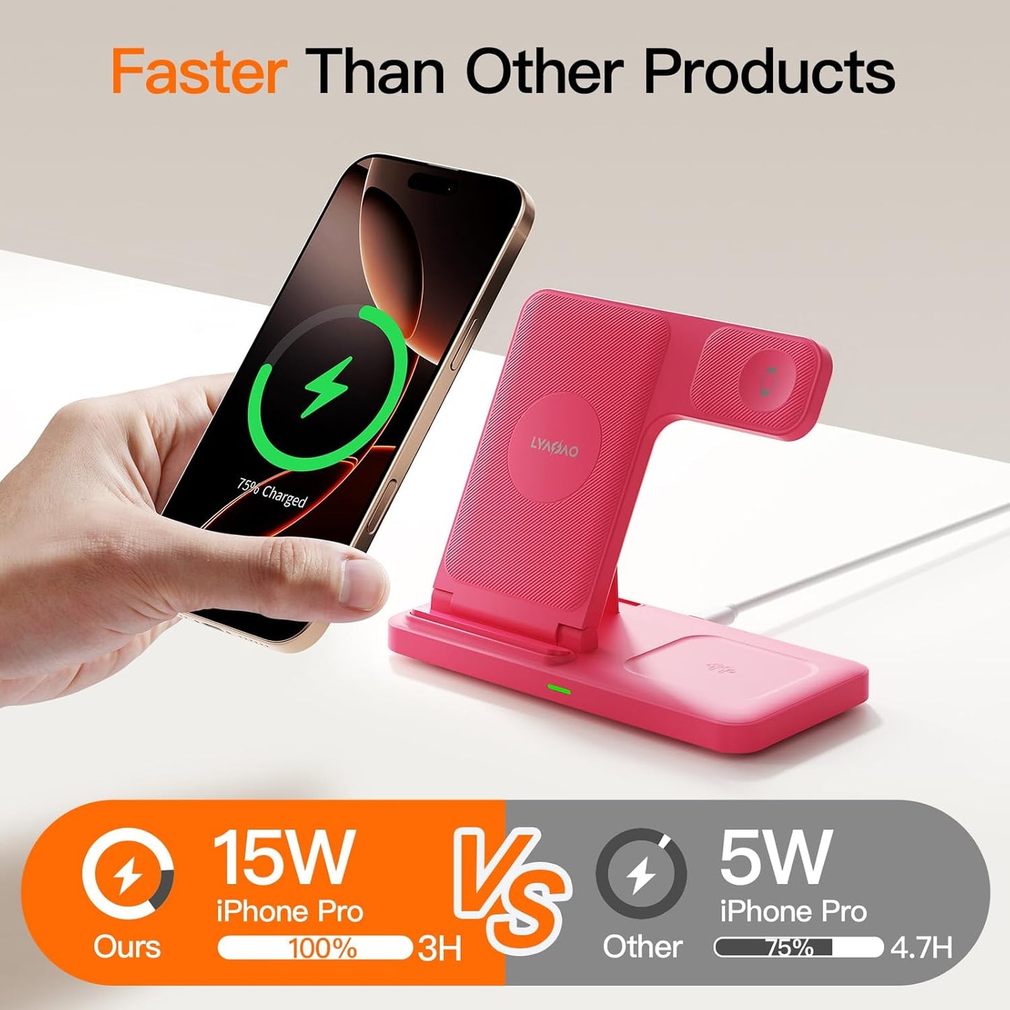 2025 3 in 1 Wireless Charger for iphone17 16 15 14 13 12 11 XR 8, Apple Charging Station for Apple Watch 10/9/Ultra/8/7/SE/6/5/4 & AirPods Series, Wireless Charging Station for Multiple Devices Apple