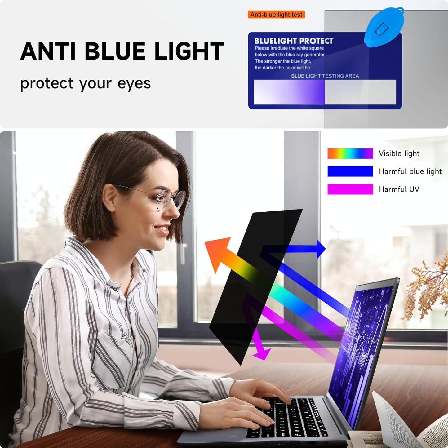 Mamol Laptop Privacy Screen 14 Inch Compatible with Lenovo/HP Envy/Dell/Acer/Asus/Thinkpad, 16:9 Aspect Removable Anti Glare Blue Light Privacy Screen Filter, Computer Monitor Security Shield 14 In