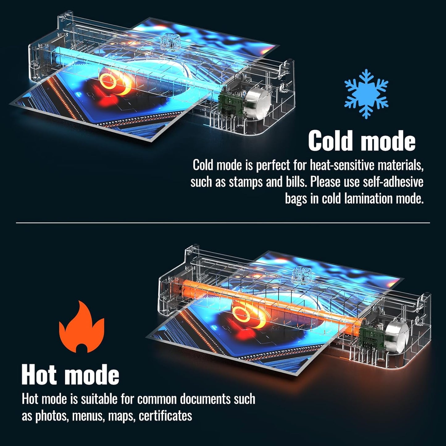 13in Laminator Machine with Paper Trimmer + 50pcs Sheets + Corner Rounder, Dual Hot/Cold Mode | Anti-Jam Technology | 90s Fast Preheat for A3/A4/A5/A6 Home Office School Use