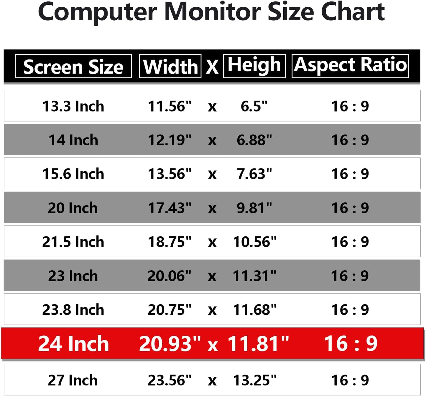 Computer Privacy Screen Protector 24 Inch with Hp Dell Acer Asus Samsung LG and More, Removable Security Shield Filter for 16:9 Aspect Ratio Monitor Like ViewSonic Sceptre AOC Koorui BenQ (24" Diagonal 16:9 1 Pack)