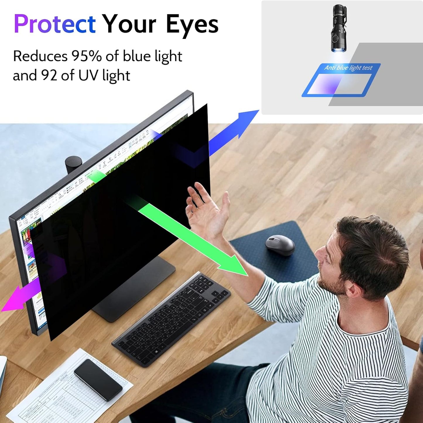 Computer Privacy Screen 34 Inch for 21:9 Curved Monitor, Removable 34inch Anti Blue Light Anti Glare Monitor Privacy Filter Shield