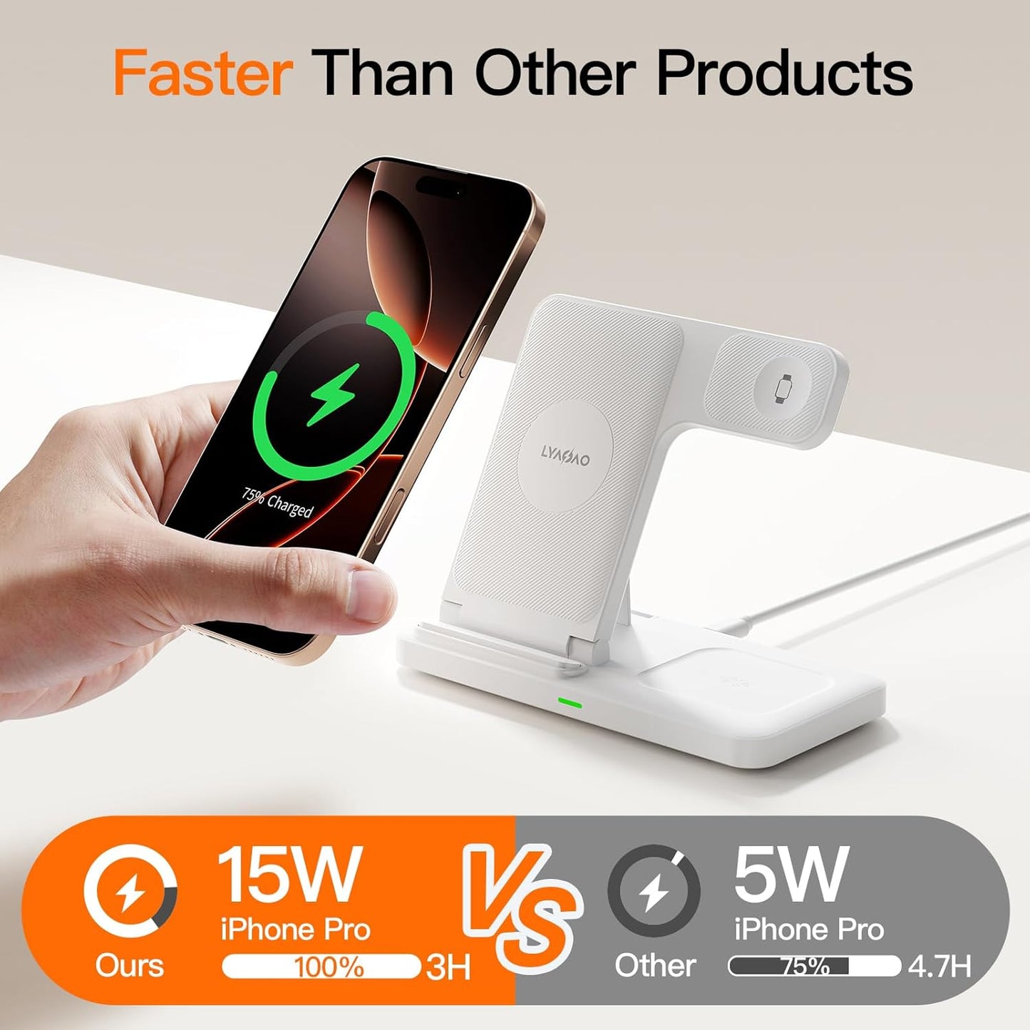 2025 3 in 1 Wireless Charger for iphone17 16 15 14 13 12 11 XR 8, Apple Charging Station for Apple Watch 10/9/Ultra/8/7/SE/6/5/4 & AirPods Series, Wireless Charging Station for Multiple Devices Apple