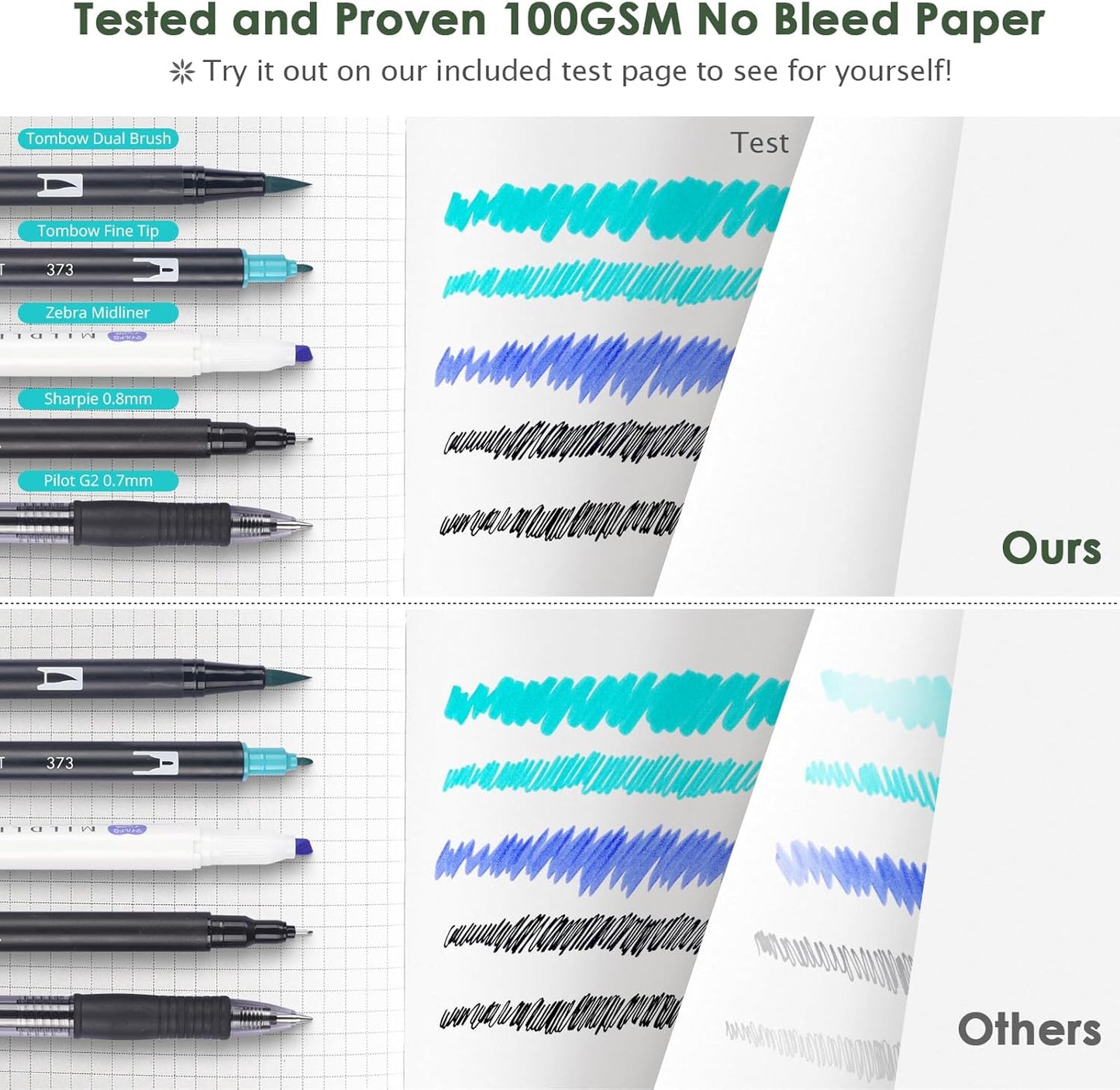 Graph Paper Notebook, 312 Numbered Pages Large A5 Hardcover Leather Journal, 100gsm No Bleed Grid Paper Notebook with Index Pages, Grid Notebook for Graphing Notes Math, 5.75" x 8.38", Green