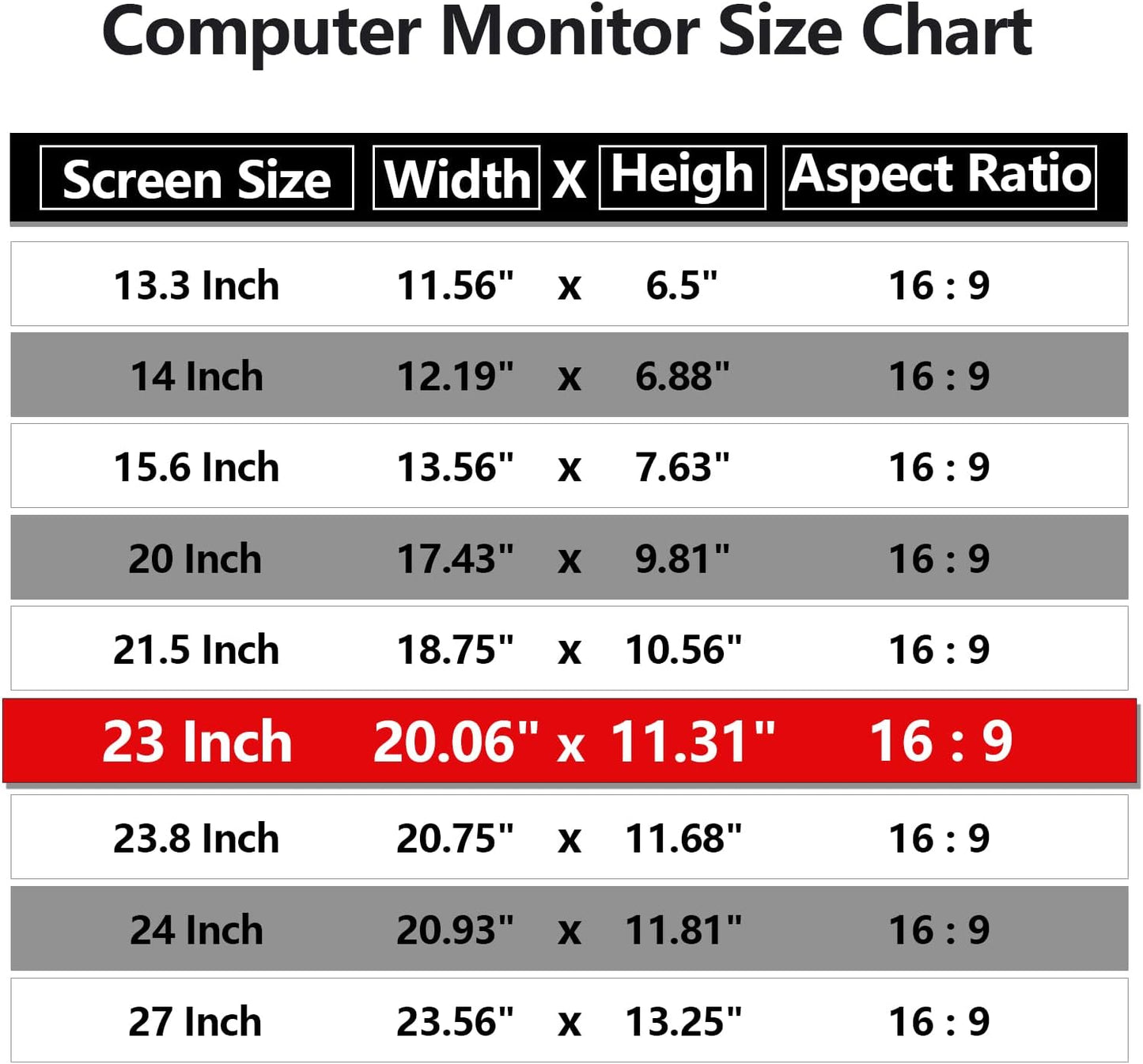 Computer Privacy Screen Protector 23 Inch with Hp Dell Acer Asus Samsung LG and More, Removable Security Shield Filter for 16:9 Aspect Ratio Monitor Like ViewSonic Sceptre AOC Koorui BenQ (23" Diagonal 16:9 1 Pack)