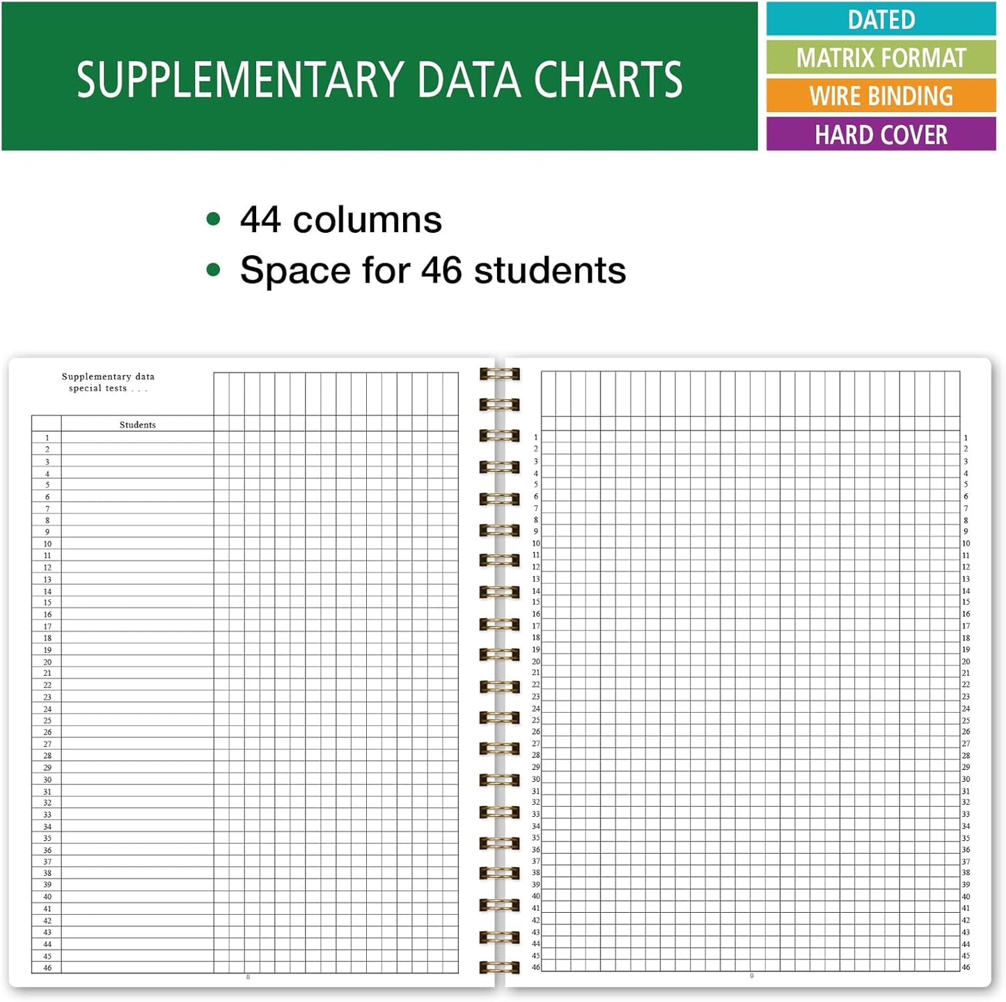 Elan Publishing Company HARDCOVER 7 Period Dated Teacher Lesson Plan; Days Horizontally Across The Top Dated for 2025-2026 Academic Year with Bonus Clip-in Bookmark (Rainbow Gold Marble)