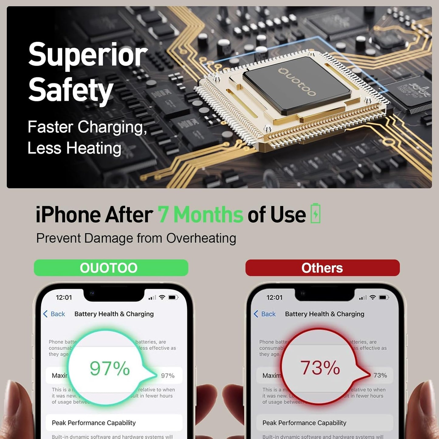 2025 3 in 1 Charging Station Compatible with Magsafe Charger Wireless Charger Stand for iPhone16 15 14 13 12 Series Wireless Charging Station for AirPods Wireless Charging Stand for iWatch Series