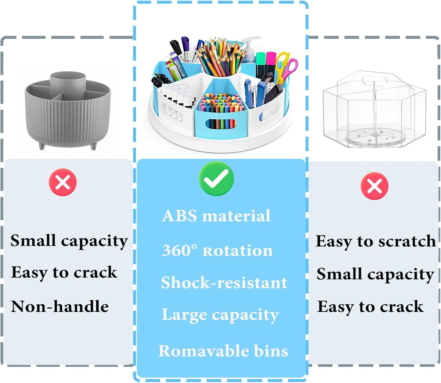MeCids 360°Rotating Desk Organizers Homeschool Office Organization and Storage Art Supplies Organizers– 12" Lazy Susan Style Caddy with Removable Bins, for Home Offices, School Supplies Classroom Use