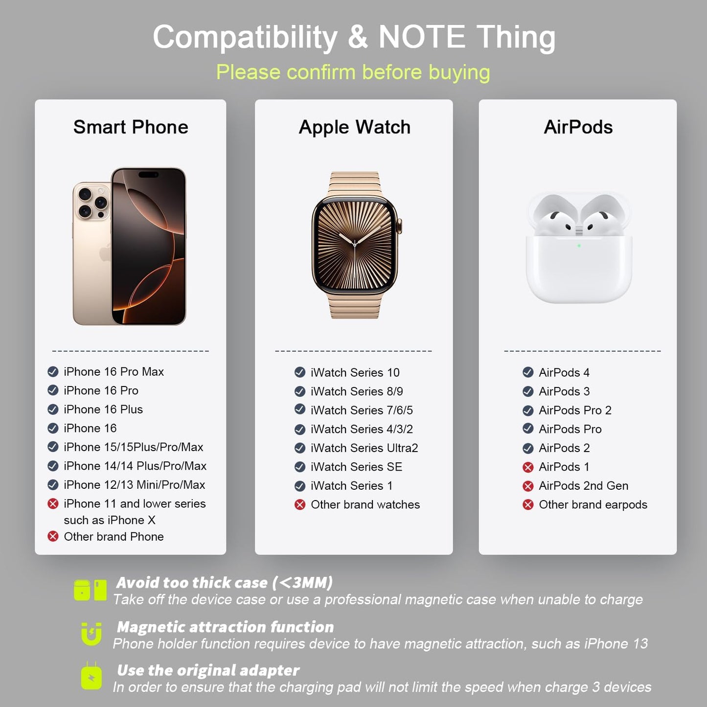 Wireless Charger 3 in 1,RTOPS Magnetic Travel Wireless Charging Station Multple Devices,GaN 3 in 1 Charging Station,Compatible for iPhone16/15/14/13/Pro/Max,iWatch,AirPods4/3/2/Pro(Adapter Includes)