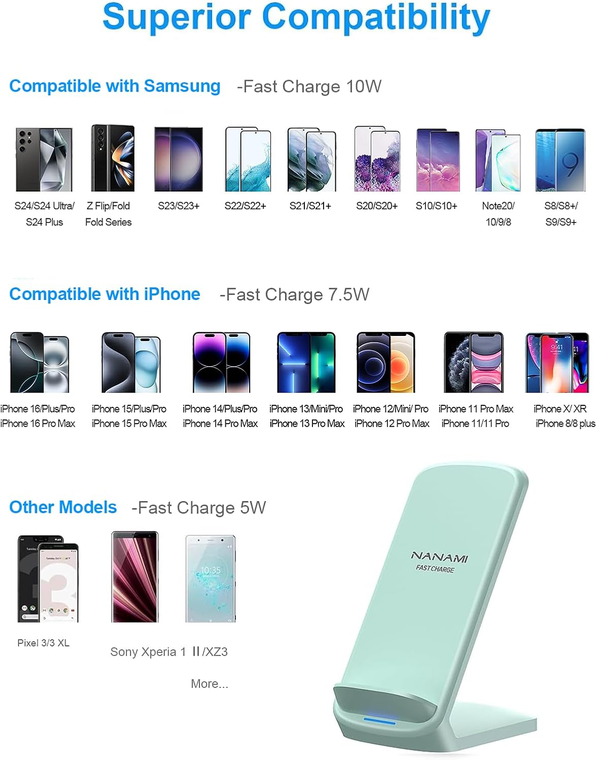 NANAMI Upgraded Fast Wireless Charger,Qi-Certified Wireless Charging Stand for Samsung Galaxy S24/S23/S22/S21/S20/S10/S9/Note 20 & Qi Phone Charger for iPhone 16/16 Plus/16 Pro/16 Pro Max/15/14/13/12