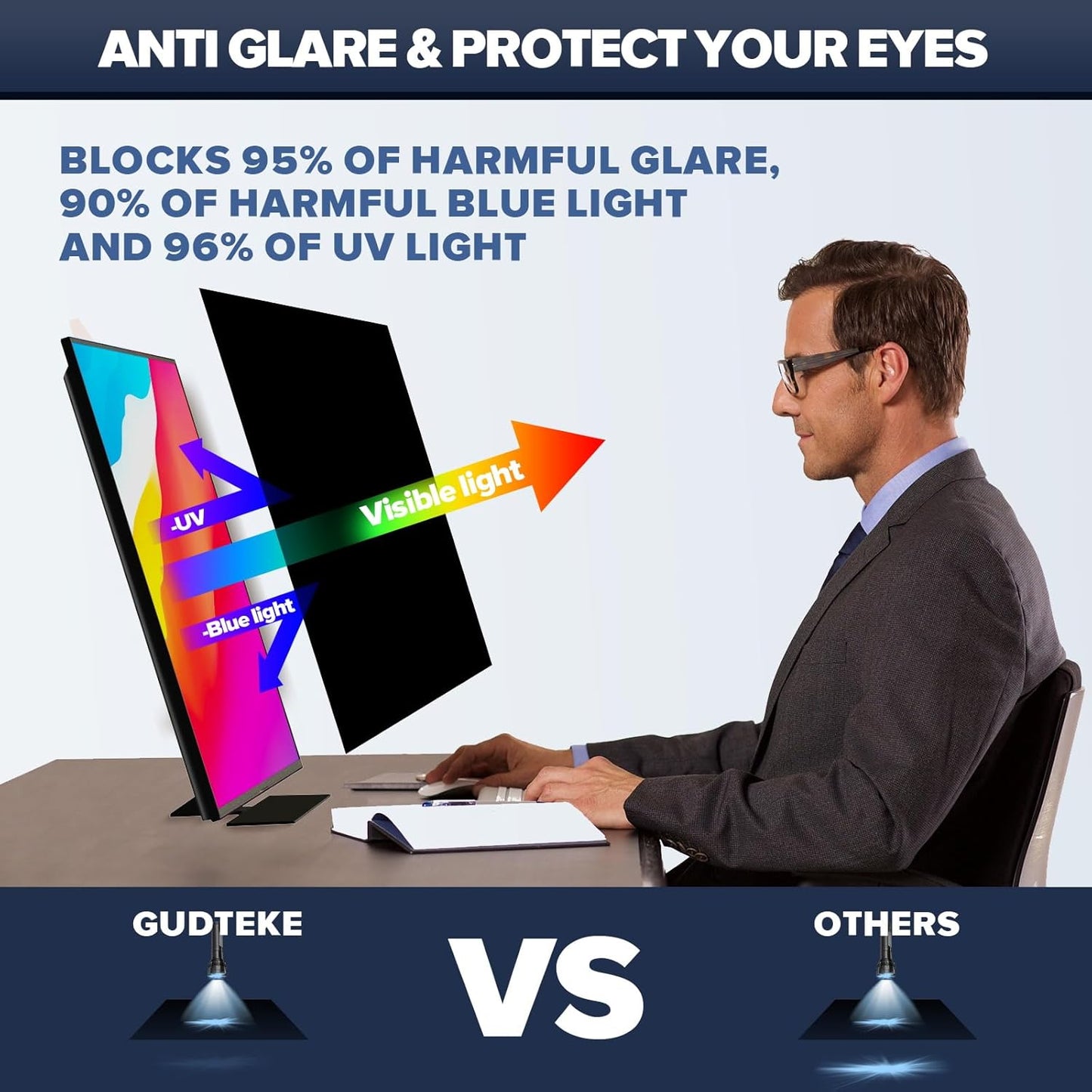 [2-Pack] HD Computer Privacy Screen 24 inch, Upgraded Computer Privacy Screen for 16:10 Widescreen Removable Anti Glare Computer Screen Cover and Blue Light UV-Blocking Screen Privacy Filter