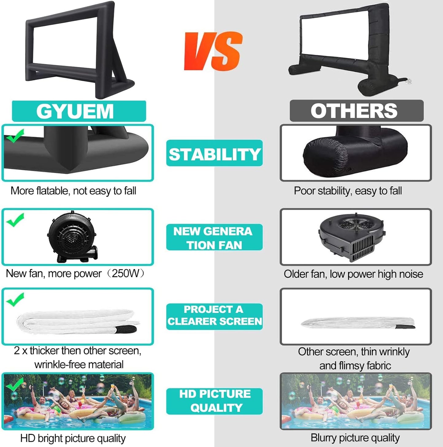 18 feet Inflatable Outdoor Projector Movie Screen - Package with Rope, Blower, Tent Stakes - Portable, Great for Outdoor and Indoor Party Watch Movies