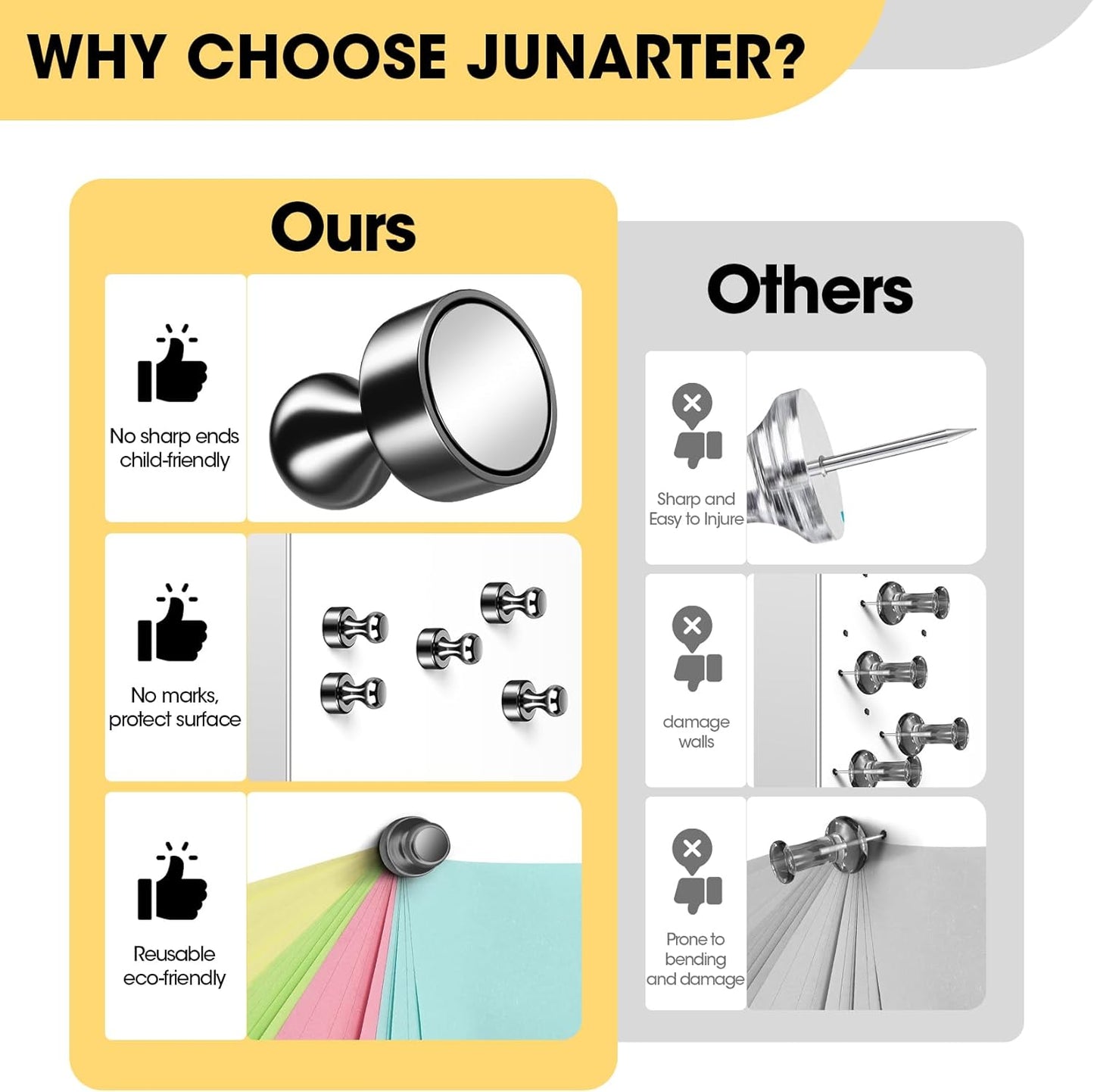 20 Pack Magnetic Push Pins, Black Strong Fridge Magnets, Whiteboard Magnets, Refrigerator Magnets Strong, Dry Erase Board Magnets for Fridge, Whiteboard, Office, Classroom, Kitchen, Map