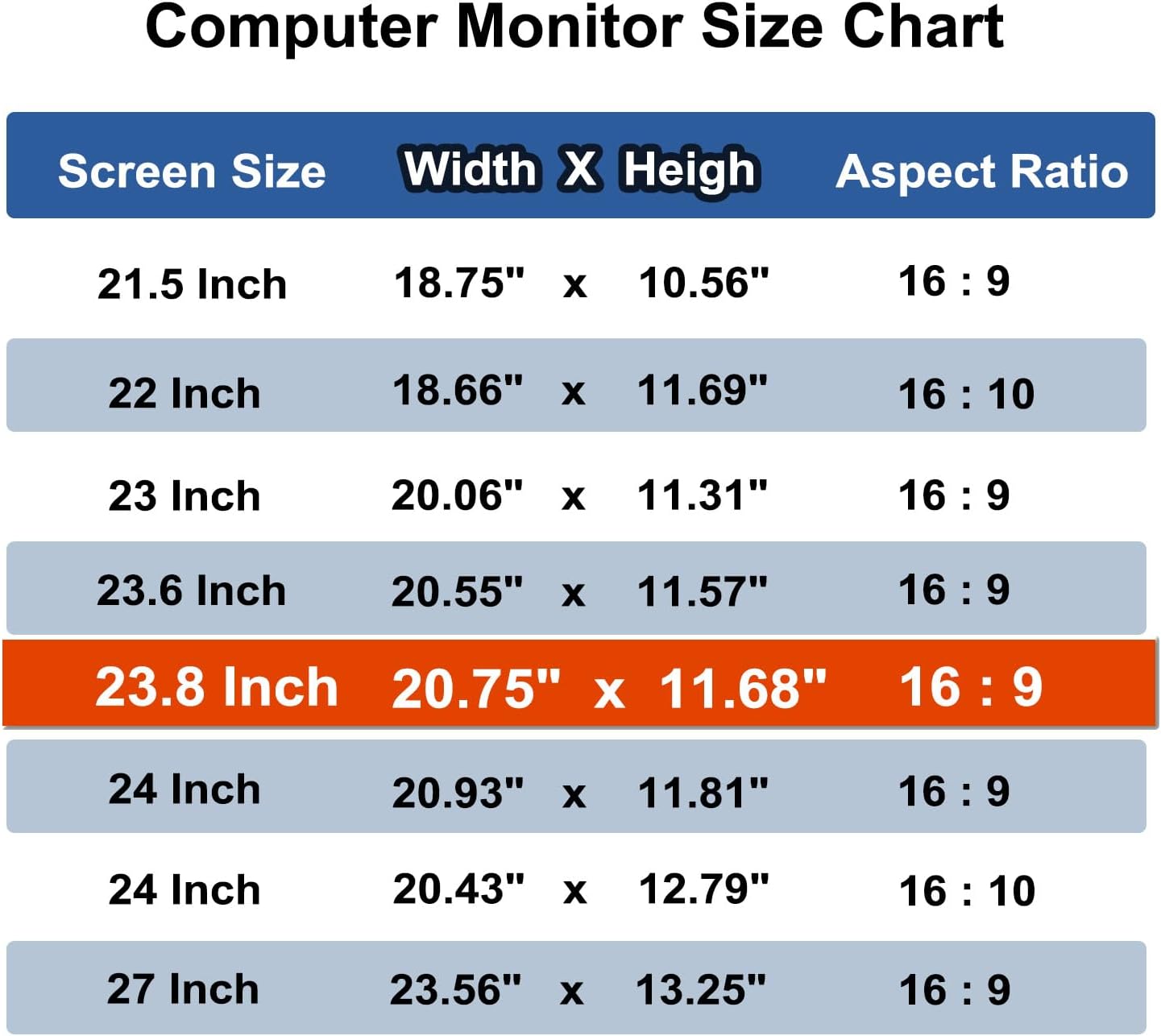 23.8 Inch Computer Privacy Screen Shield [2 Pack] for 16:9 Widescreen Desktop Monitor - Anti-Glare Blue Light Privacy Filter and Anti Spy Privacy Screen Protector Film