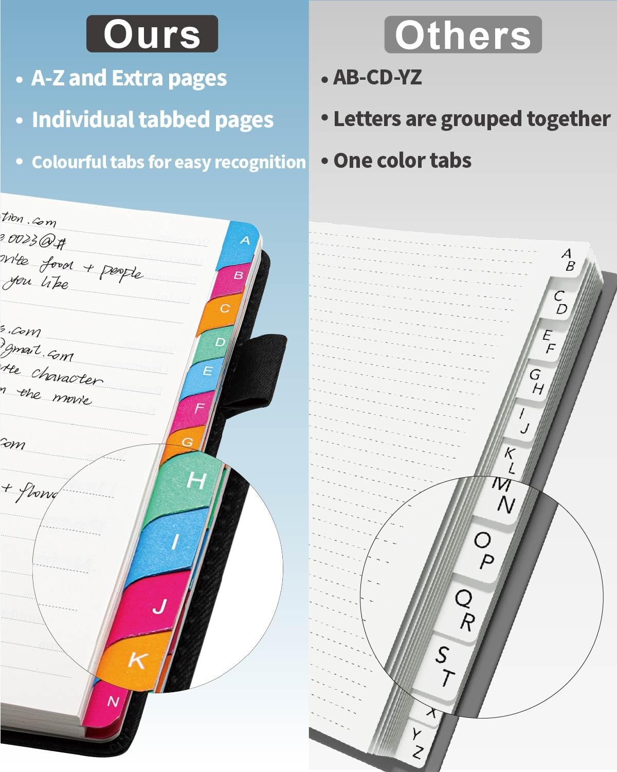 Small Password Keeper Book with Colorful Alphabetical Tabs, Hardcover Password Log-book for Internet Password and Website Address, 4.1"×6.2" Password Notebook for Home Office (Black)
