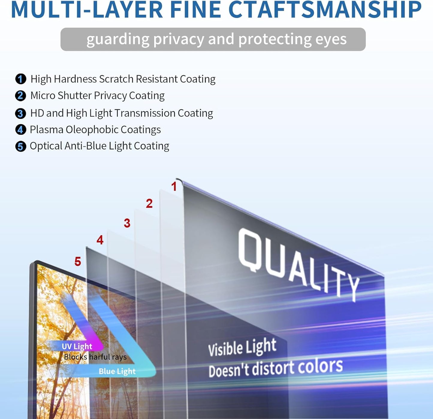 24 Inch Computer Privacy Screen for 16:9 Monitor, Anti-Blue Light Monitor Privacy Screen Filter, Anti-UV Computer Hanging Shield, Universal 23.6'', 23.8'', 24''