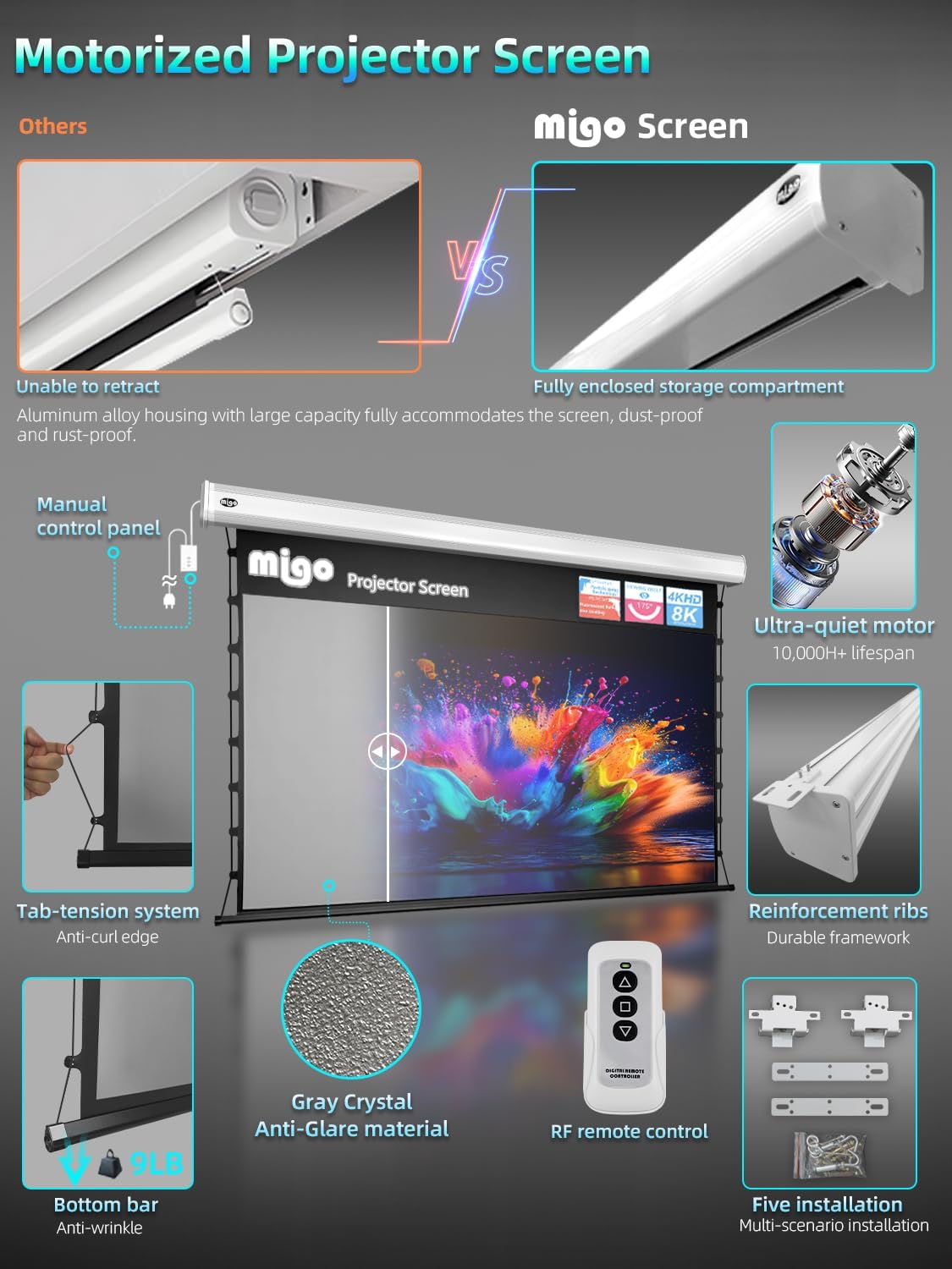 120 Inch Projector Screen Pull Down, 2.0 Gain 4K HD Tab-Tension Motorized Partial Ambient Light Projector Screen Wall/Ceiling Mount for Short Throw Projector Indoor Home Theater Cinema Office