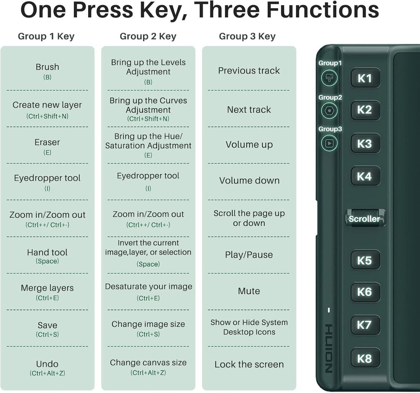 HUION Inspiroy 2 Medium Drawing Tablet with Scroll Wheel 8 Customized Keys Battery-Free Stylus for Digital Art, Design, Sketch, 9x5inch Graphics Tablet Works with Mac, PC & Mobile, Green