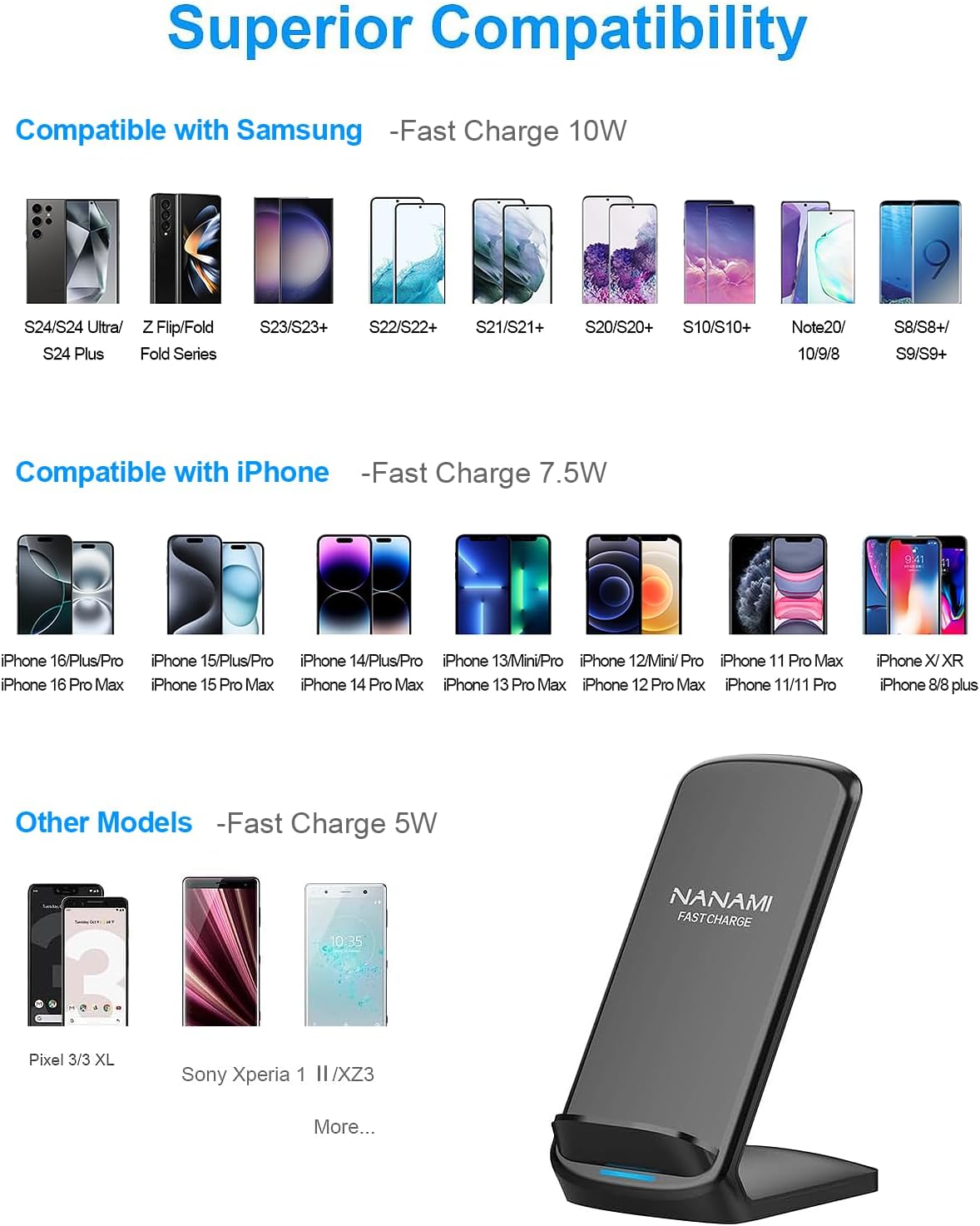 NANAMI Wireless Charger [2 Pack] - 10W Qi-Certified Fast Wireless Charging Stand for iPhone 17/17 Air/16/16 Plus/15/14/13/12,Cordless Phone Charger for Samsung Galaxy S25/S25 Ultra/S24/S23/S22,Pixel 6