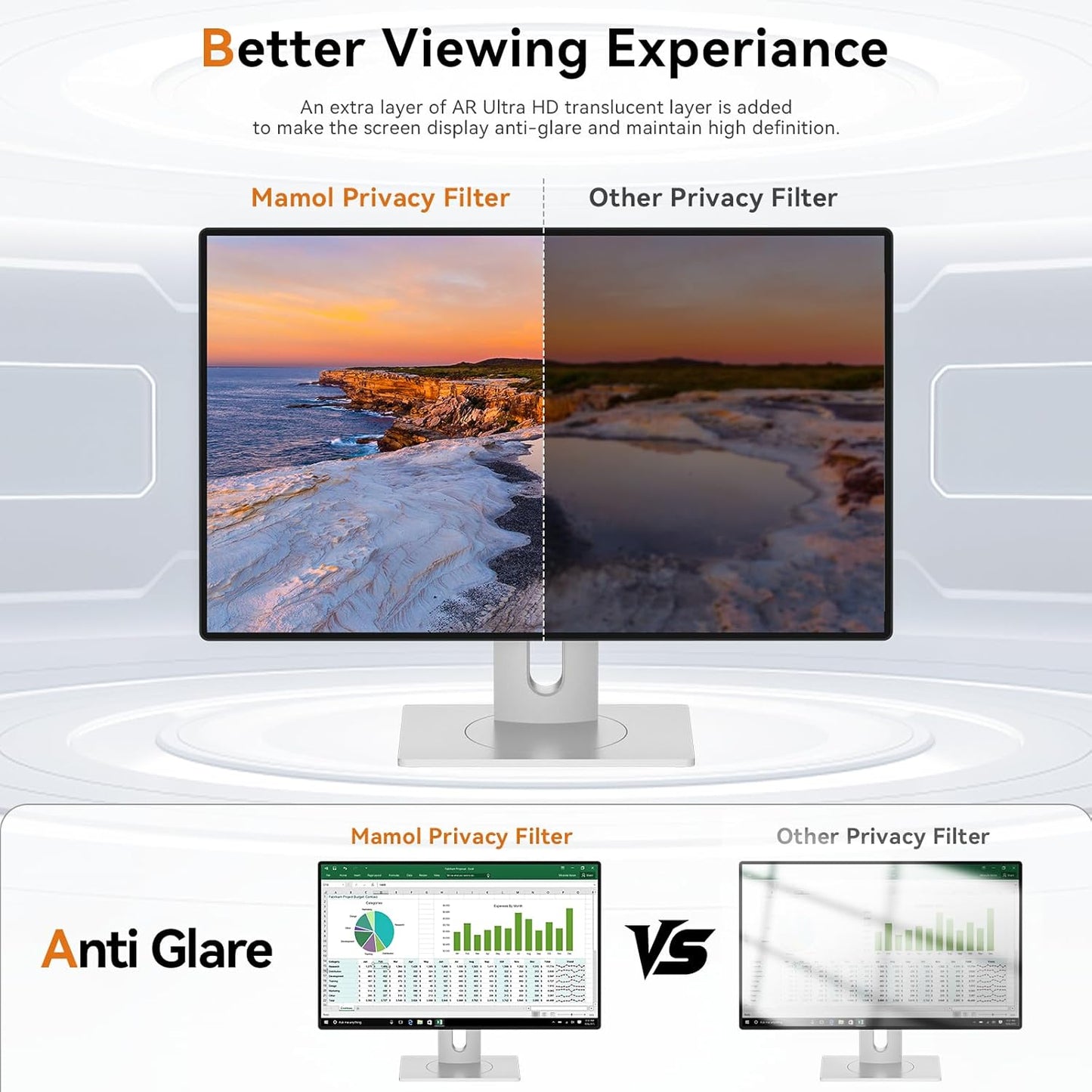 34 Inch Curved Computer Privacy Screen Filter for 21:9 Aspect Ratio Widescreen Monitor - Anti Glare Blue Light Filter, Removable Computer Monitor Privacy Shield, Anti-Scratch Screen Protector