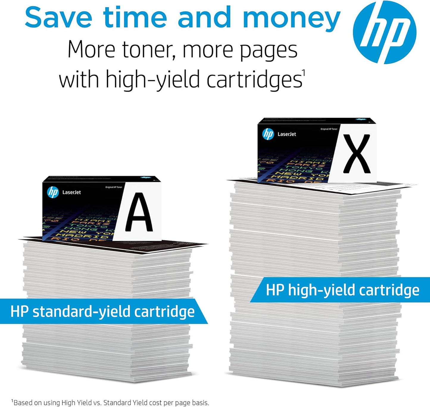 HP 130A Black Toner Cartridge | Works with HP Color LaserJet Pro MFP M176, M177 Series | CF350A