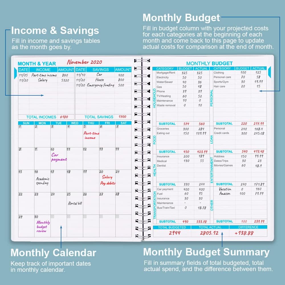 Budget Planner & Monthly Bill Organizer with Pockets. Expense Tracker Notebook, Budgeting Journal and Financial Planner Budget Book to Control Your Money, PP Cover, A5 – Blue Watercolor