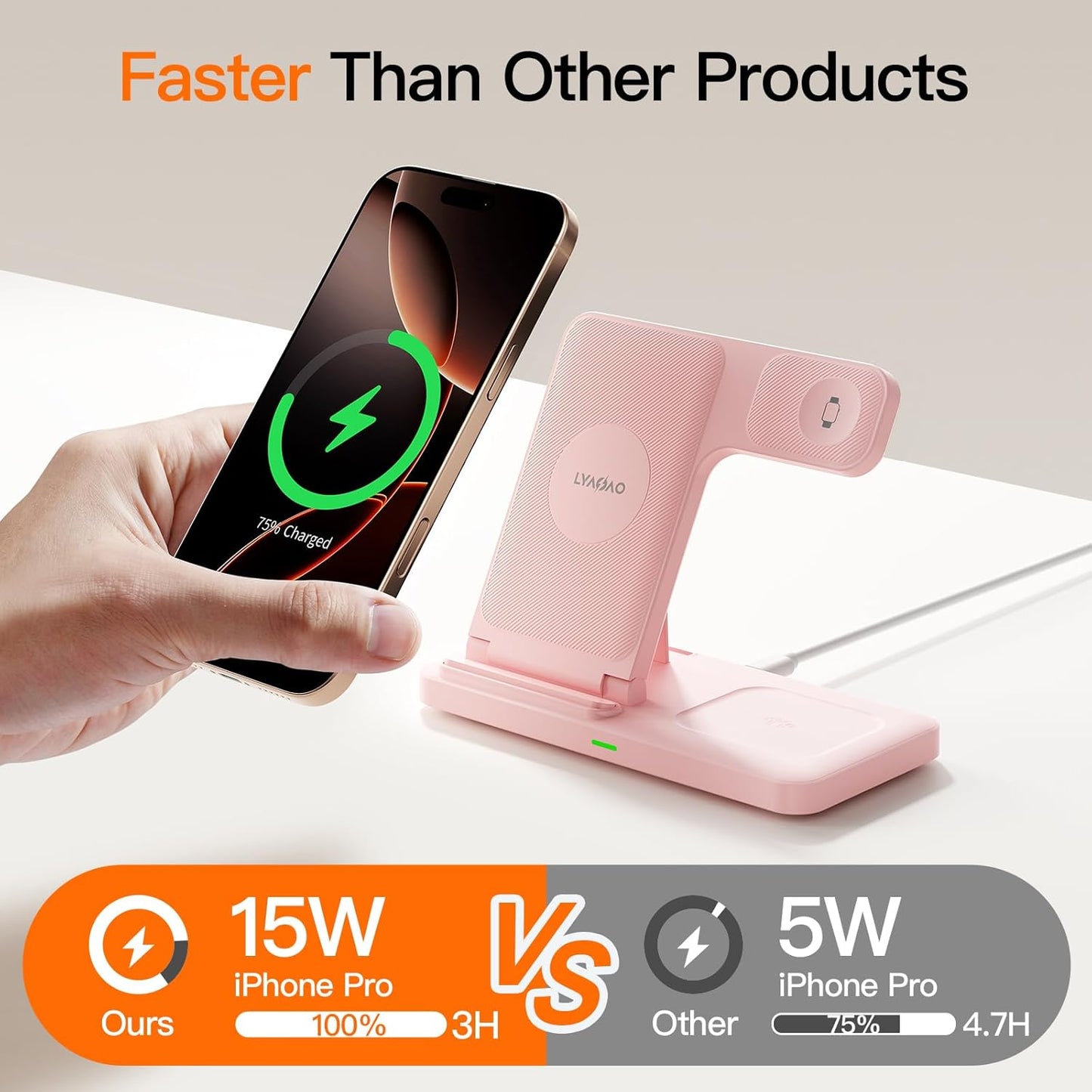 2025 3 in 1 Wireless Charger for iphone17 16 15 14 13 12 11 XR 8, Apple Charging Station for Apple Watch 10/9/Ultra/8/7/SE/6/5/4 & AirPods Series, Wireless Charging Station for Multiple Devices Apple