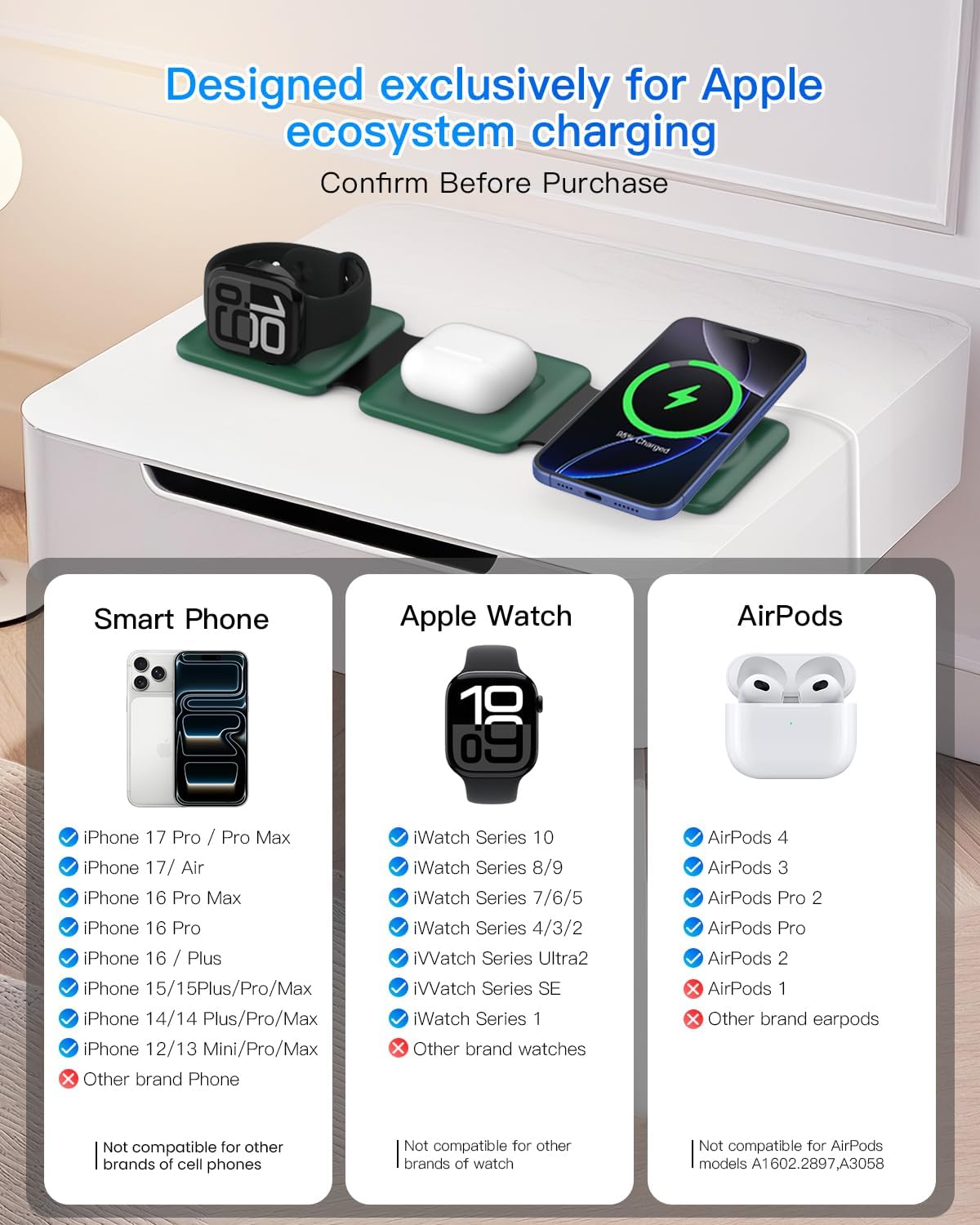 3 in 1 Wireless Charger for iPhone - Foldable Charging Station Travel Charging Dock Compatible with iPhone 16 15 14 13 12 Pro Max Plus Watch & Airpods