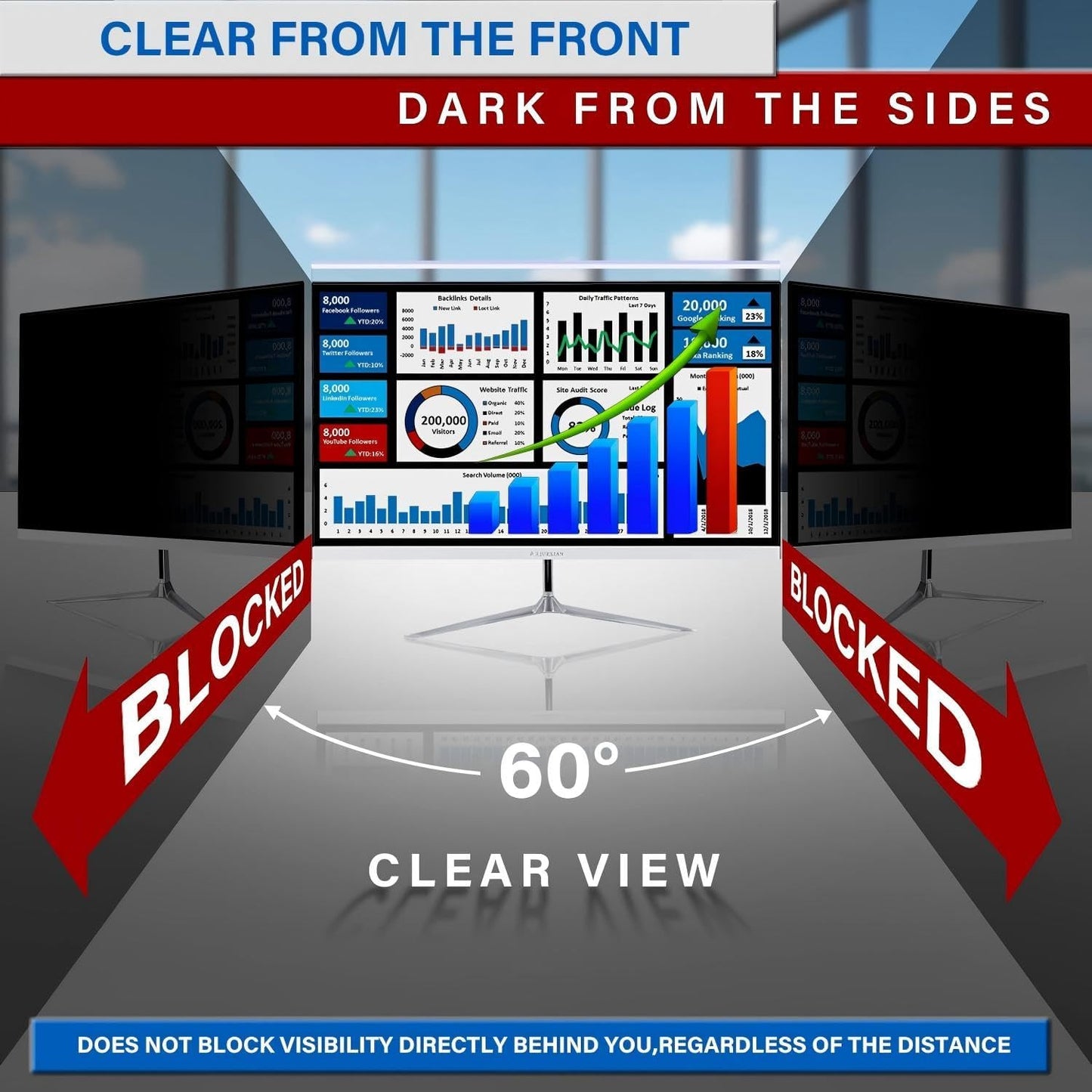 Computer Privacy Screen Filter for Screen Monitor - Premium Anti-Glare Computer Screen Cover - Scratch Resistant - UV & Blue Light Screen Protector (27 Inch)