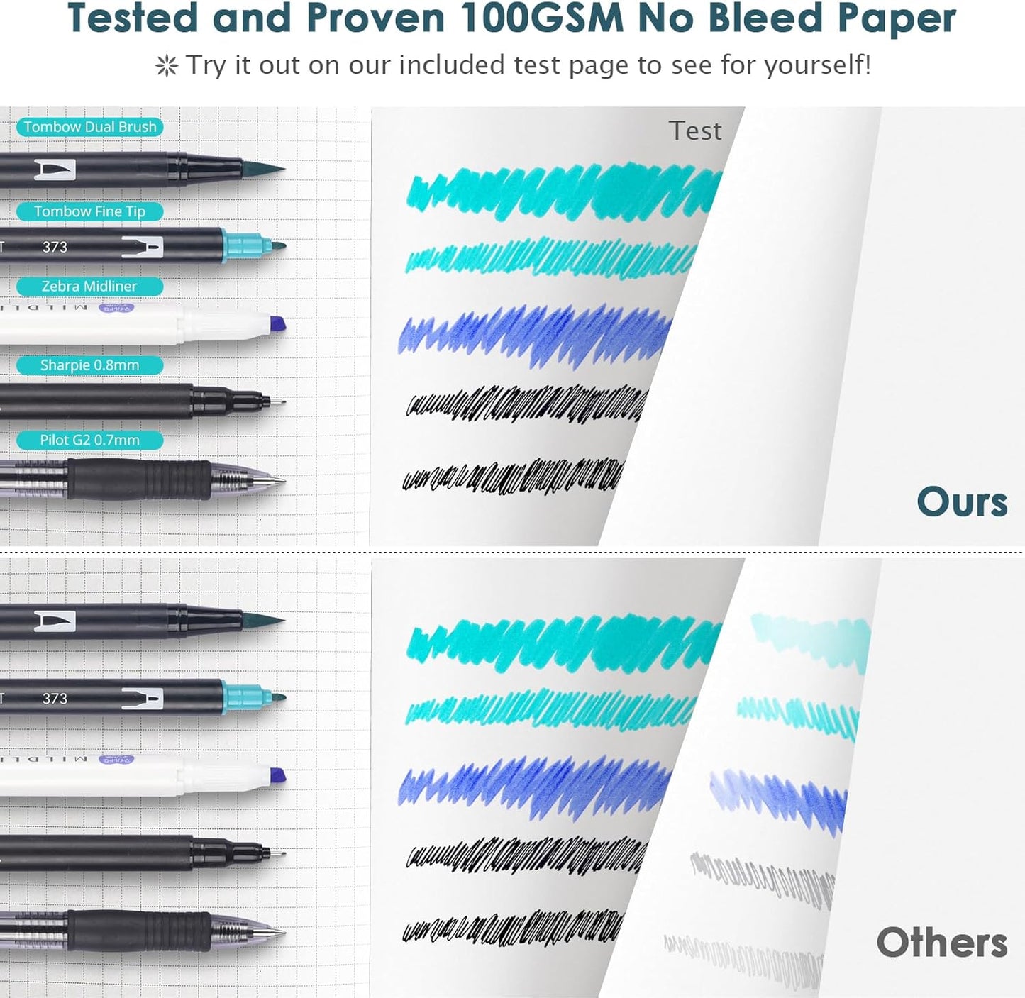 Graph Paper Notebook, 312 Numbered Pages B5 Hardcover Leather Journal, 100gsm No Bleed Grid Paper Notebook with Index Pages, Grid Notebook for Graphing Notes Math, 7.6'' X 10'', Grey Blue