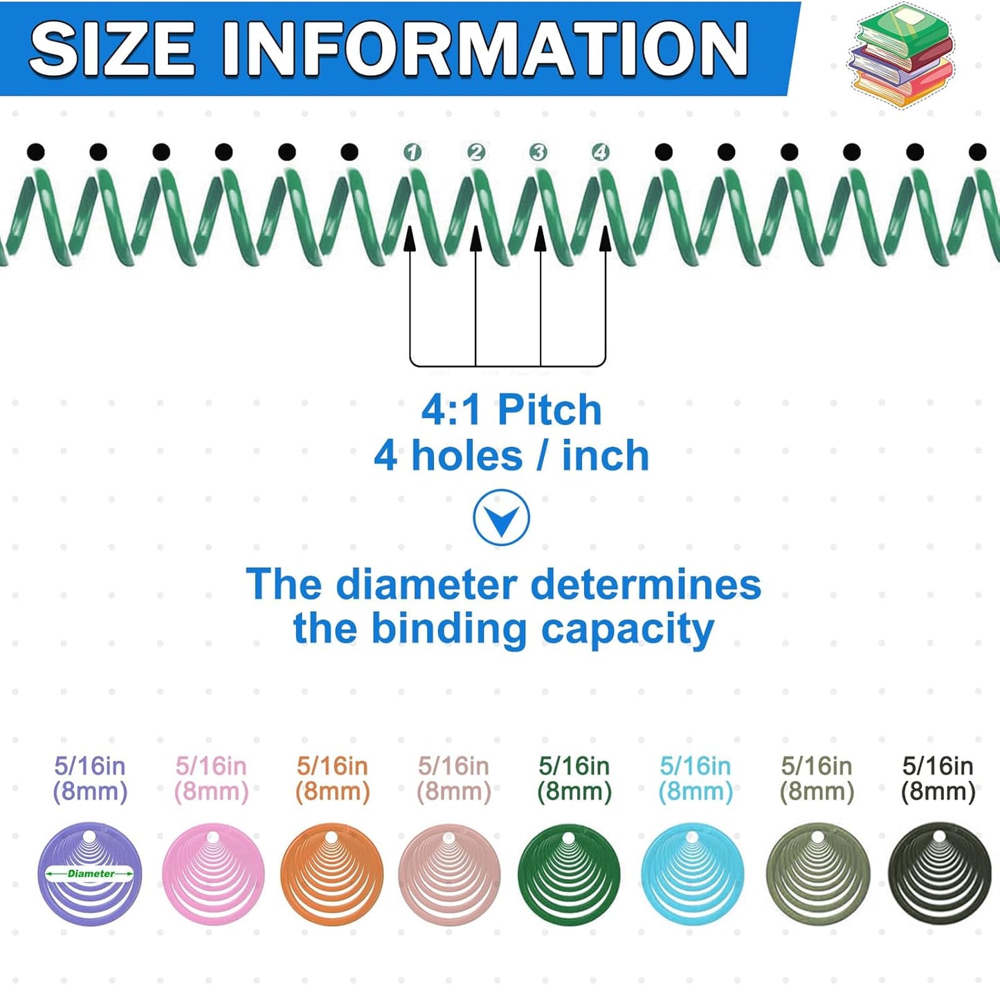 120 Pack Plastic Spiral Binding Coils Binder Binding Spirals Rings Multi Size Spiral Binding Wire Combs Spines Coils, 4:1 Pitch (Pastel Color, 5/16 Inch)