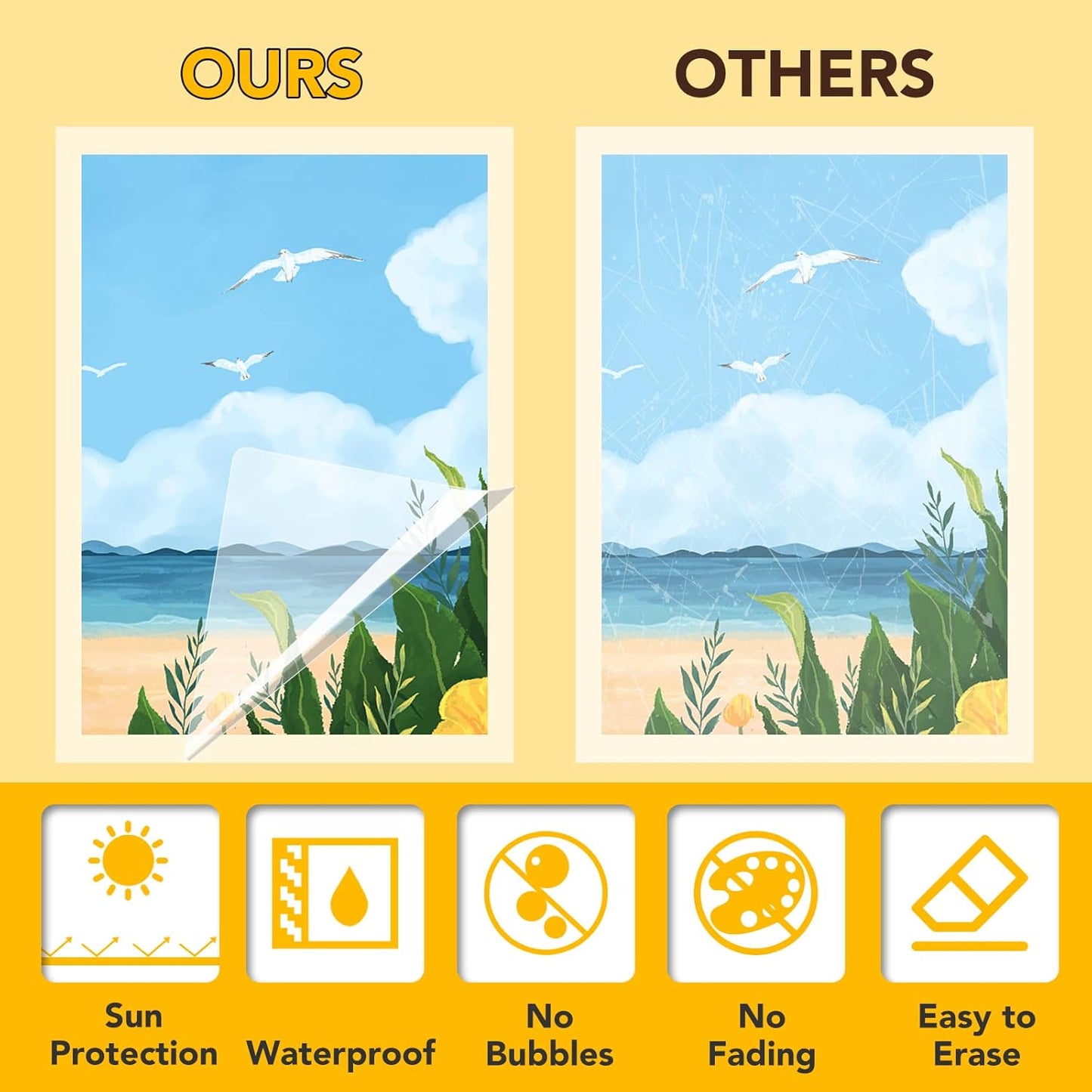 140 PCS Self-Adhesive Laminating Sheets, 9 x 12 Inches Self Adhesive Contact Paper, No Heat No Machine Needed Self Sealing Laminate Sheets