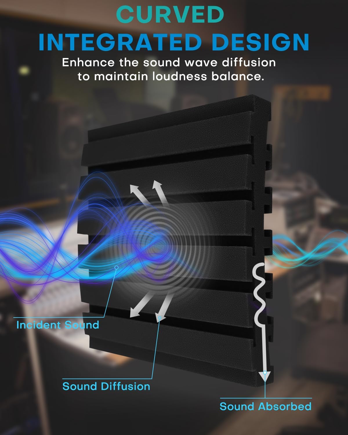 36Packs Curved Sound Proof Foam Panels for Walls, 2" Acoustic Panels Sound Absorbing Dampening, Soundproofing Noise Reducing Cancelling Treatments for Home Office Recoding Studio Decor, 2x12x12 Black