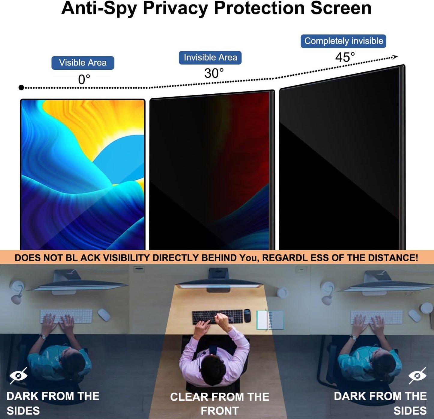 34 Inch Computer Privacy Screen Shield [2 Pack] for 21:9 Widescreen Desktop Monitor - Anti-Glare Blue Light Privacy Filter and Anti Spy Privacy Screen Protector Film