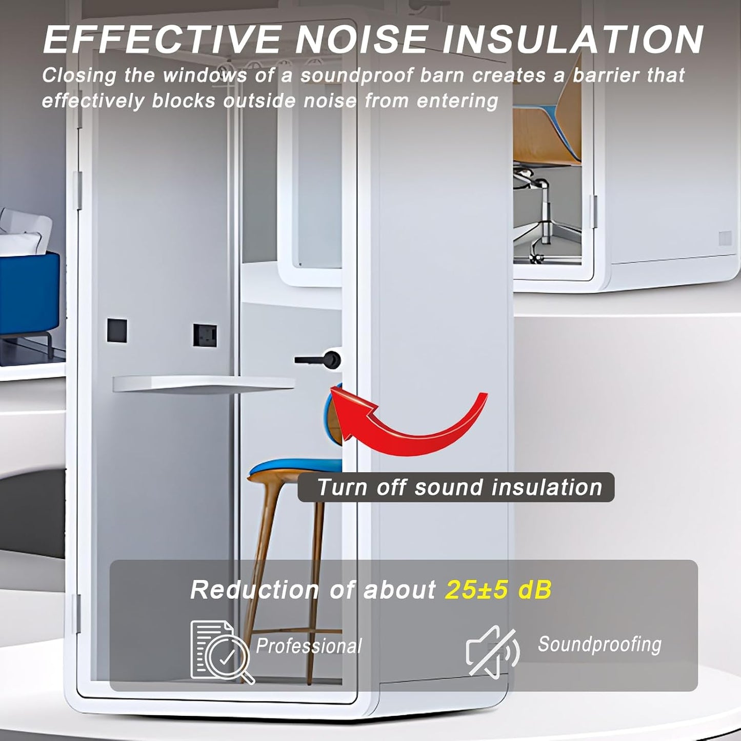 Office Sound Booth with Audio Privacy - Removable Soundproof Booth Includes White with Rounded Corners,Soundproof Room with Light,Fans, Socket for Telephone Booth,Study (43.3IN)