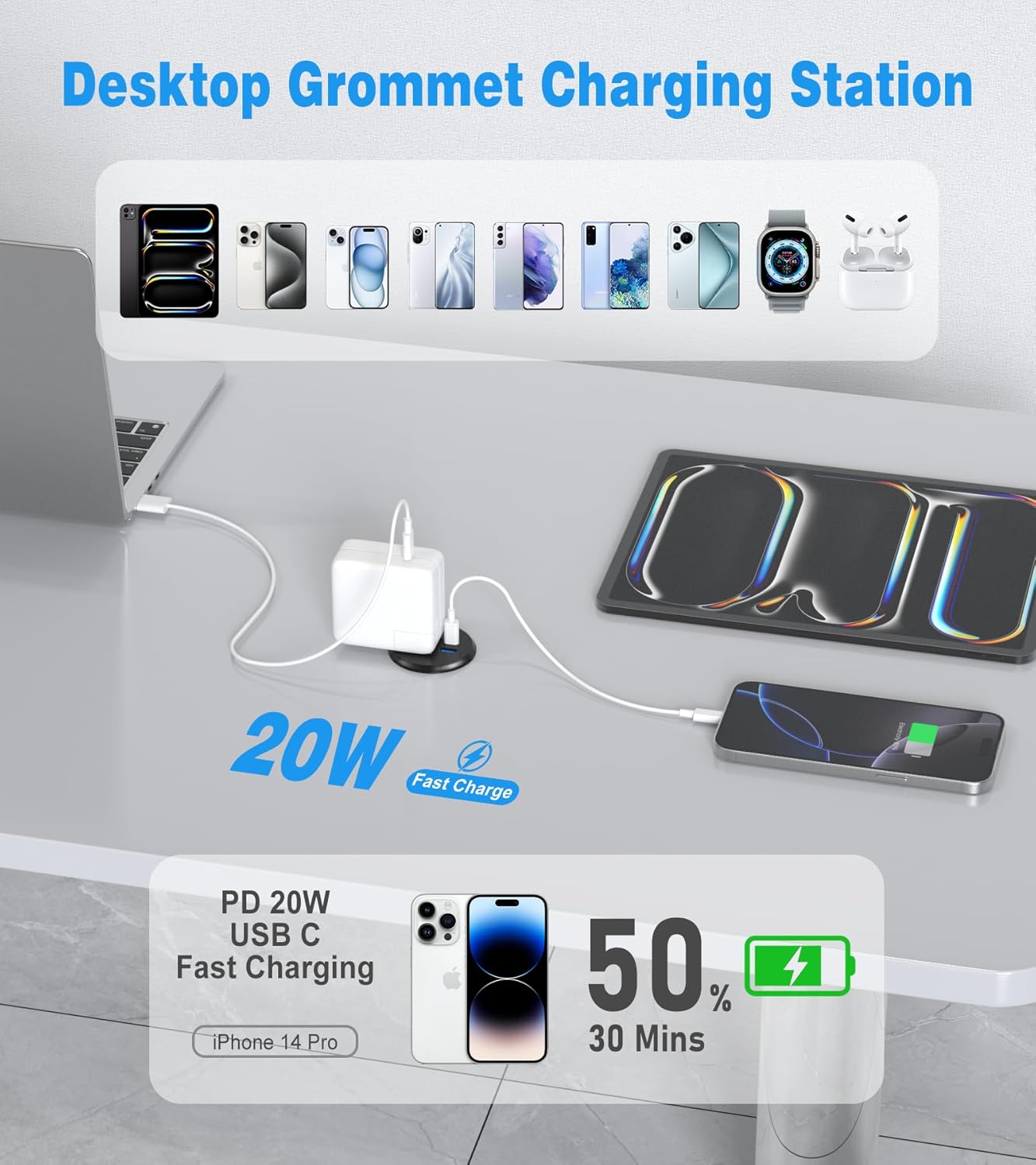 2 Pack Desk Power Grommet Outlet, 2 inch Recessed Power Outlet with 20W USB-C Fast Charging, for Conference Rooms, Office Tables, Furniture, 6FT Cord(ETL Listed)