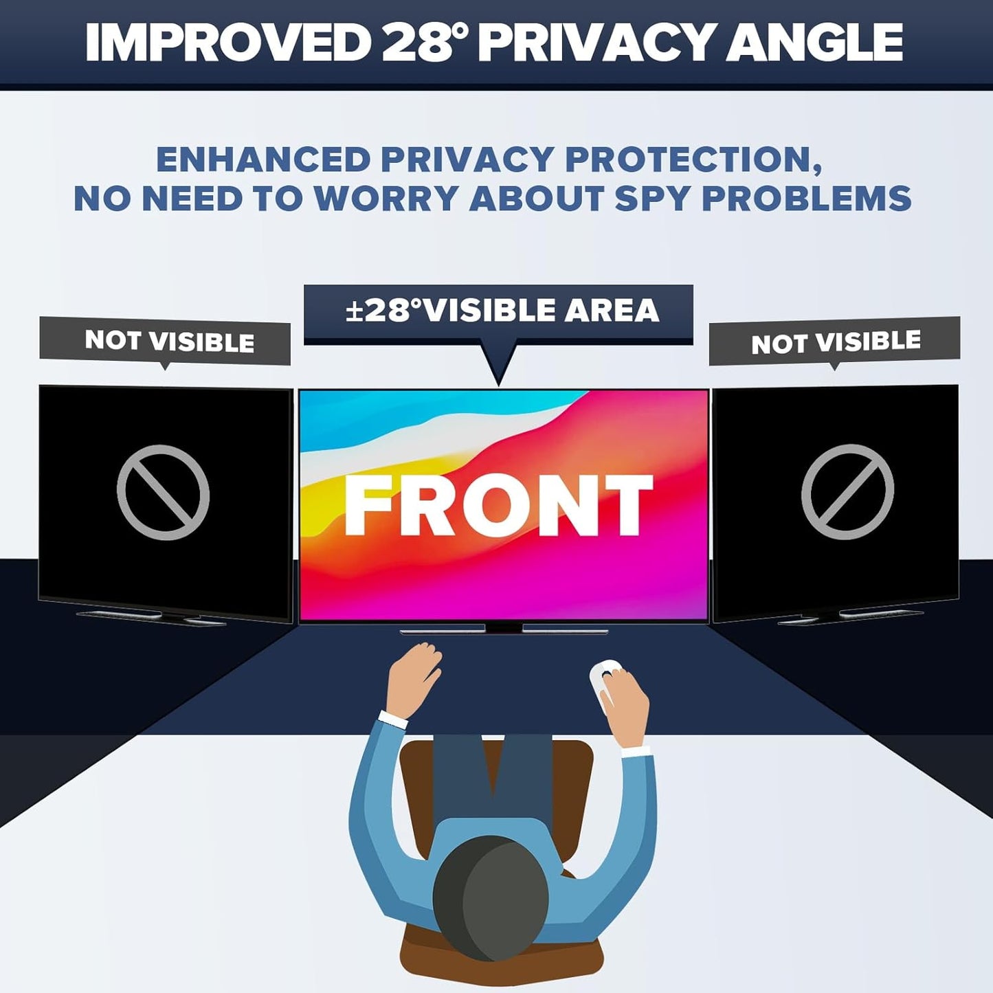 [2-Pack] HD Computer Privacy Screen 23 inch, Upgraded Computer Privacy Screen for 16:9 Widescreen Removable Anti Glare Computer Screen Cover and Blue Light UV-Blocking Screen Privacy Filter