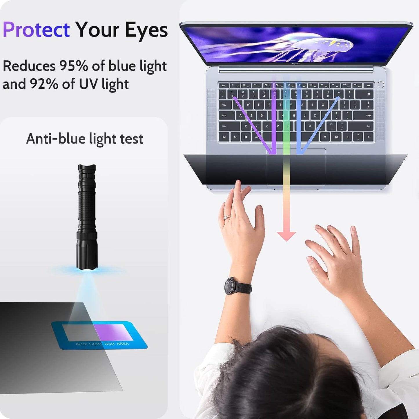 13.3 Inch Laptop Privacy Screen for 16:10 Computer Monitor, Anti Glare Blue Light Filter Protector, Removable 13" Security Shield Compatible with Lenovo Hp Dell Acer Asus Thinkpad Envy Xps