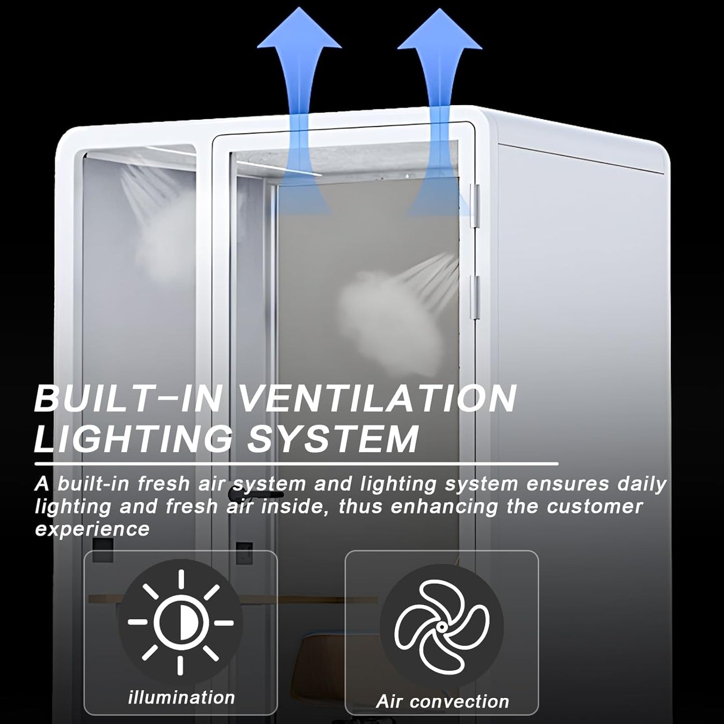 Office Sound Booth with Audio Privacy - Removable Soundproof Booth Includes White with Rounded Corners,Soundproof Room with Light,Fans, Socket for Live Streaming,Study (55.11IN)