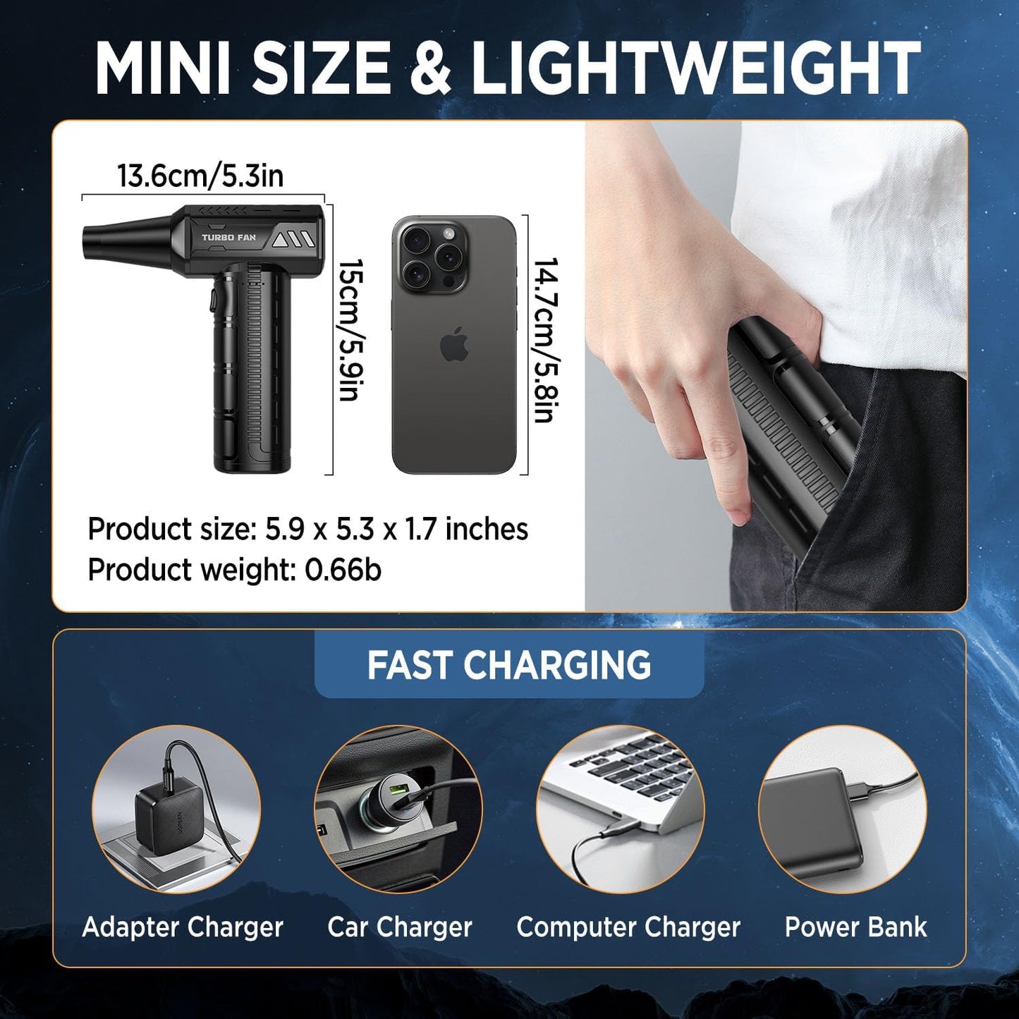 Compressed Air Duster,300000RPM Super Power Cordless Electric Air Duster,10000mAH Rechargeable Brushless Motor Blower,3-Gear Adjustable Turbo Fan Duster Blower for Computer,Car,Outdoor and House